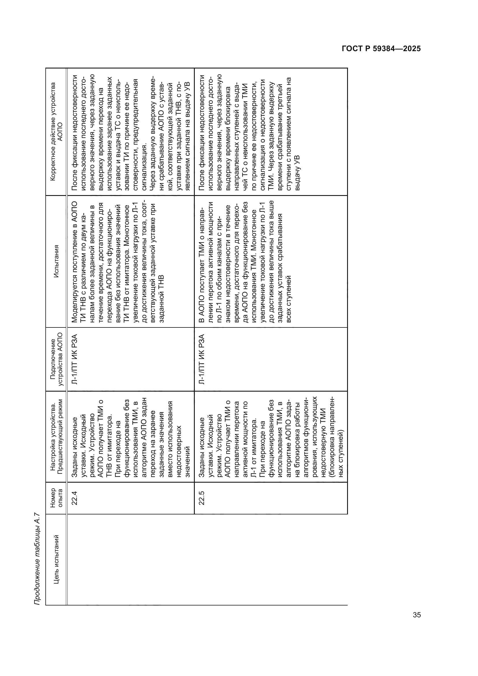 ГОСТ Р 59384-2025