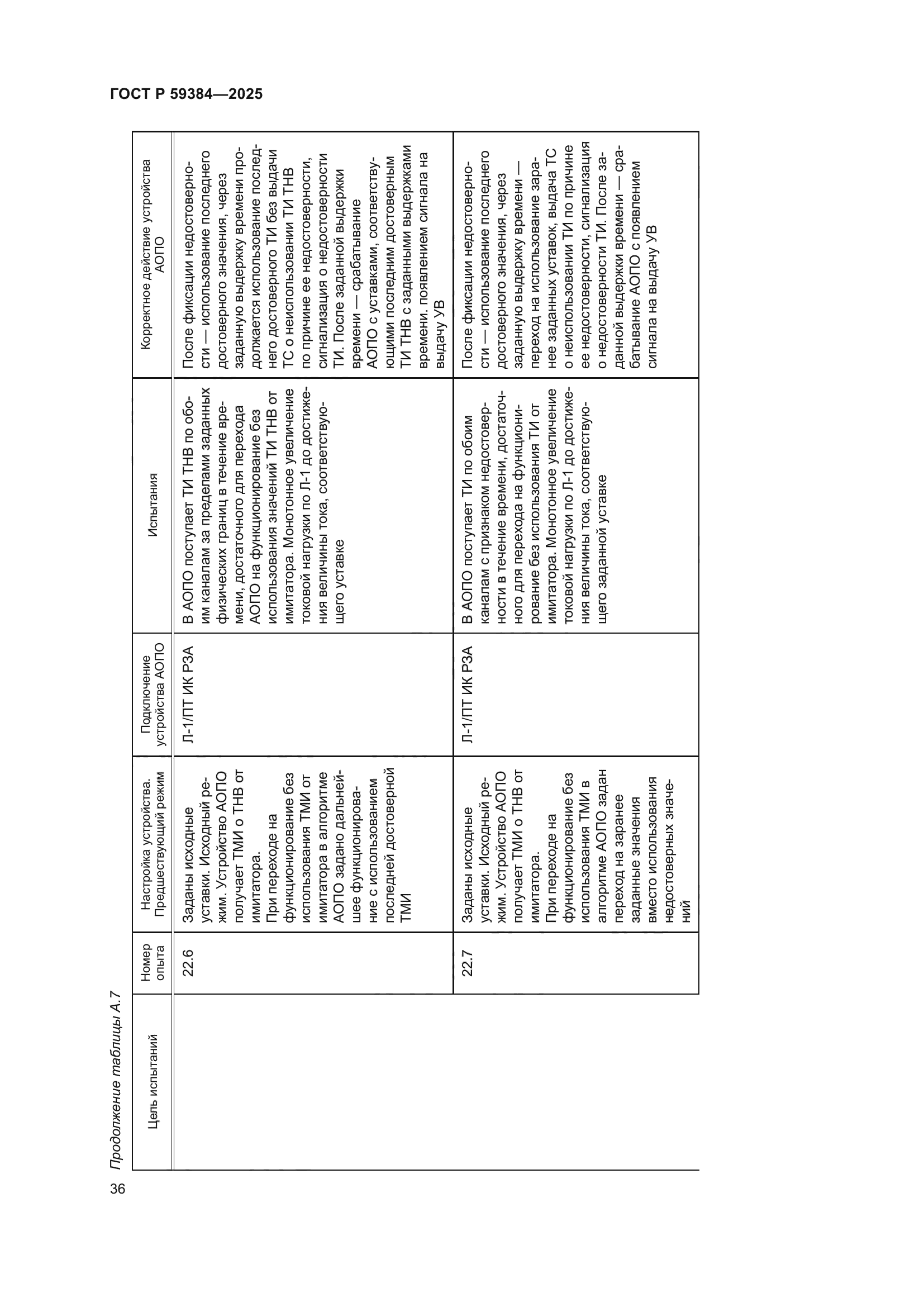 ГОСТ Р 59384-2025