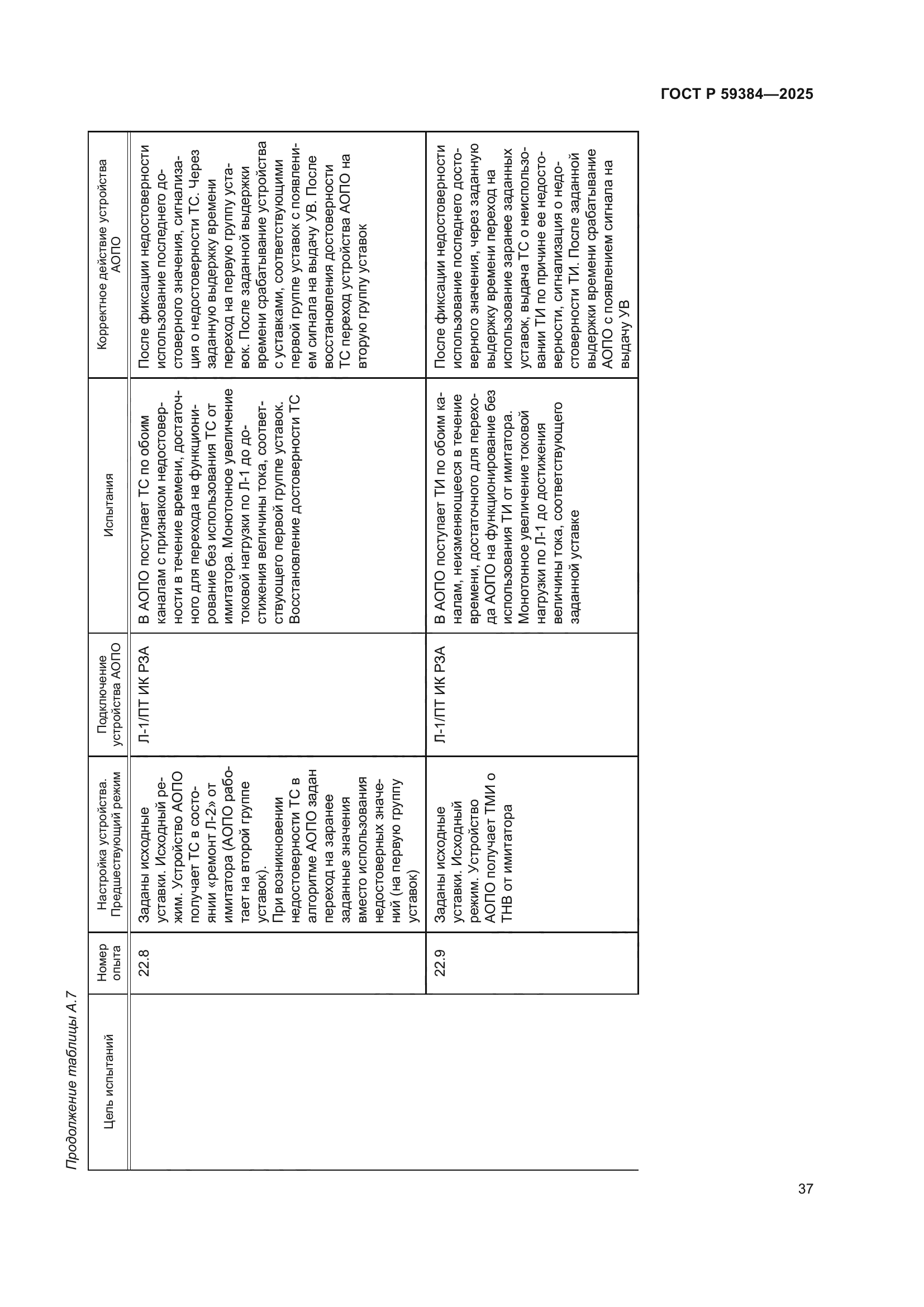 ГОСТ Р 59384-2025