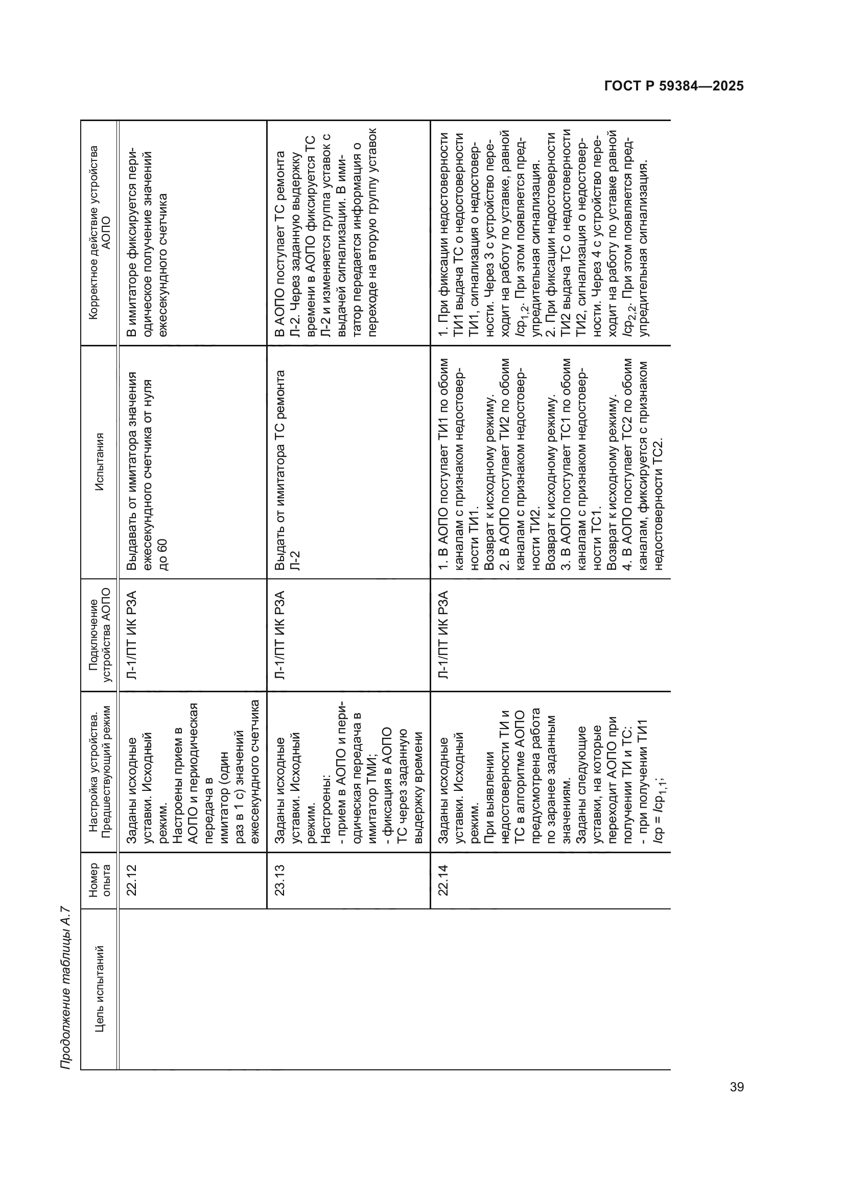 ГОСТ Р 59384-2025