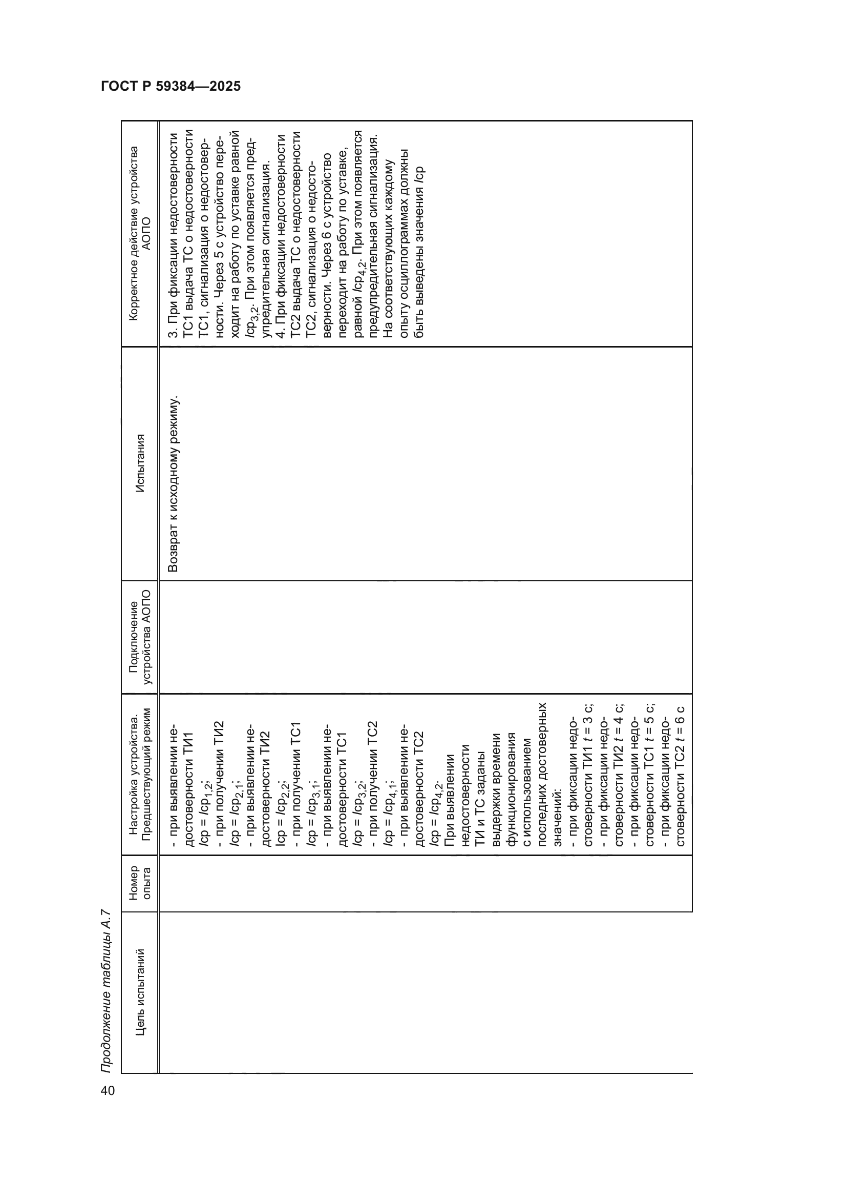 ГОСТ Р 59384-2025