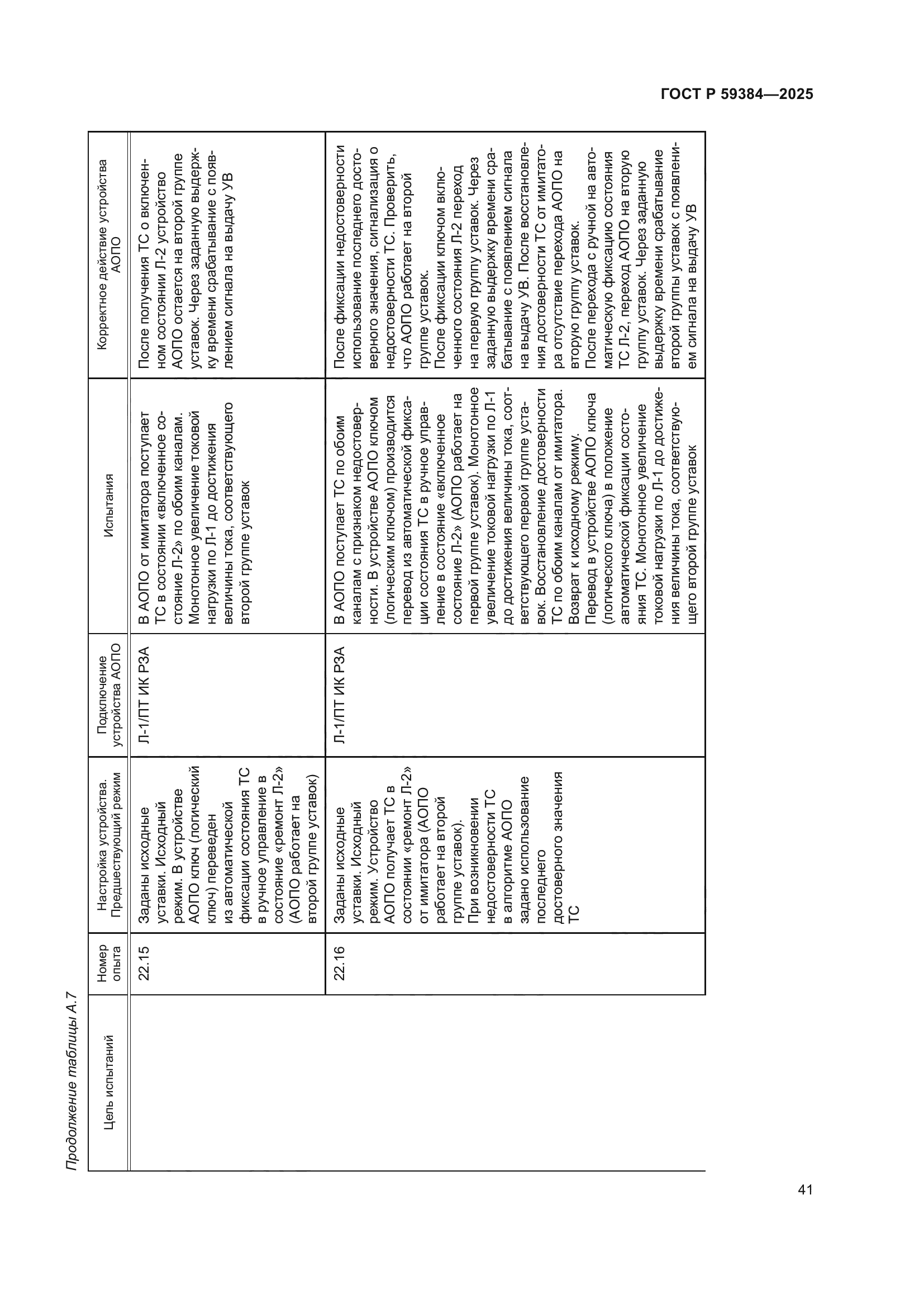 ГОСТ Р 59384-2025