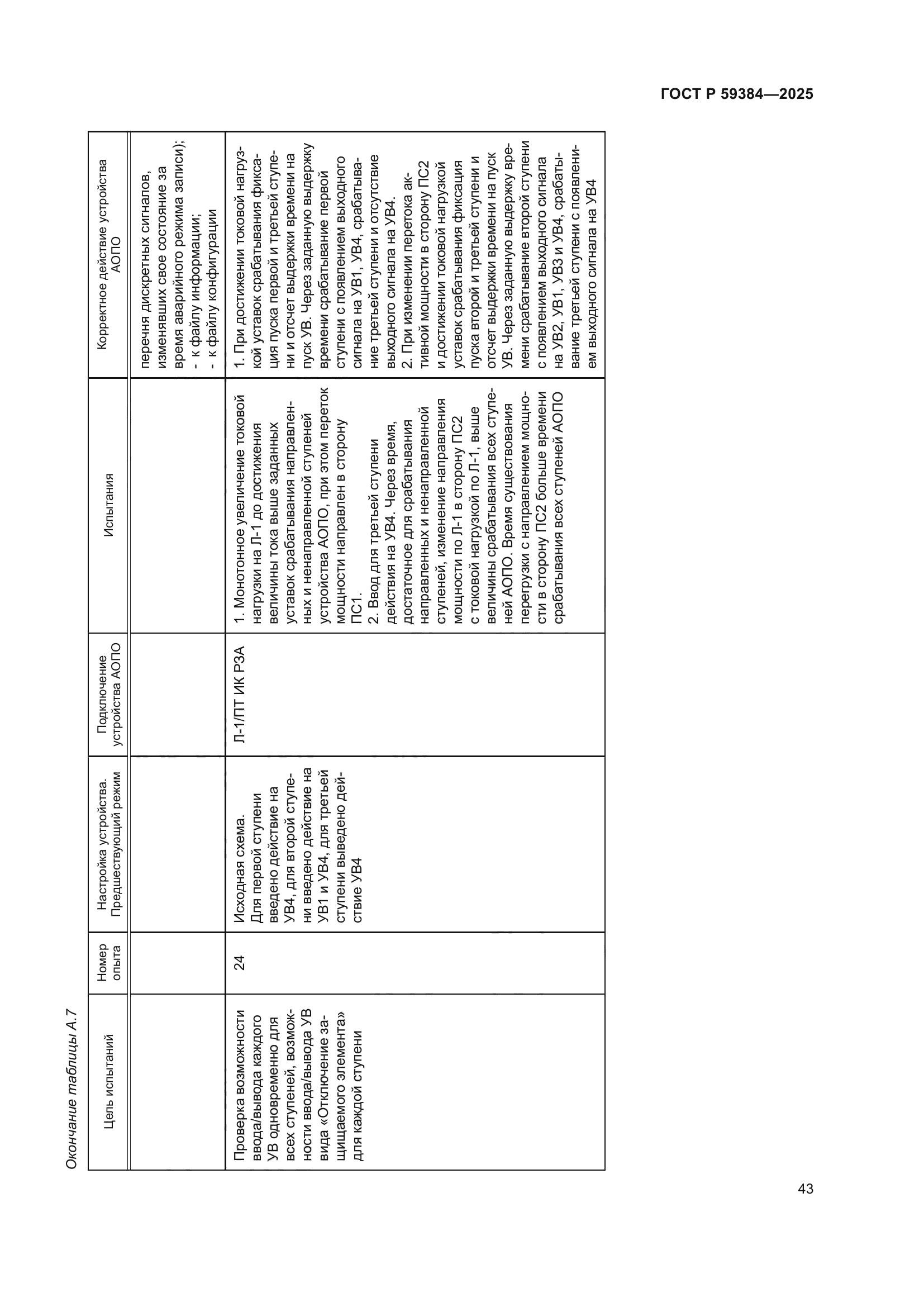 ГОСТ Р 59384-2025