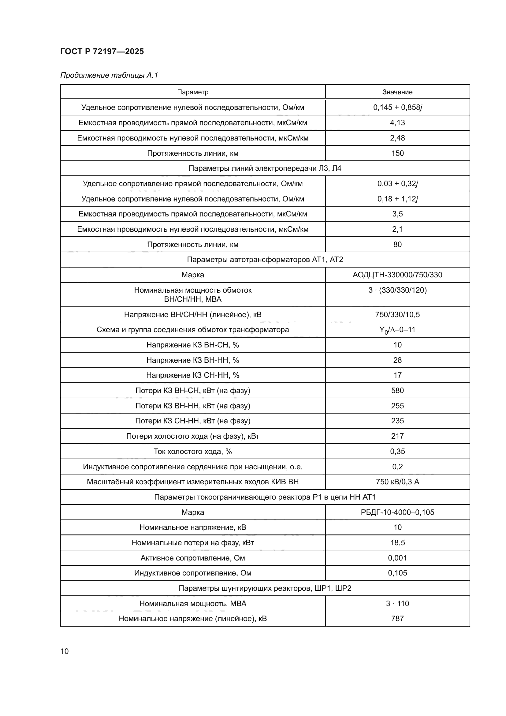 ГОСТ Р 72197-2025
