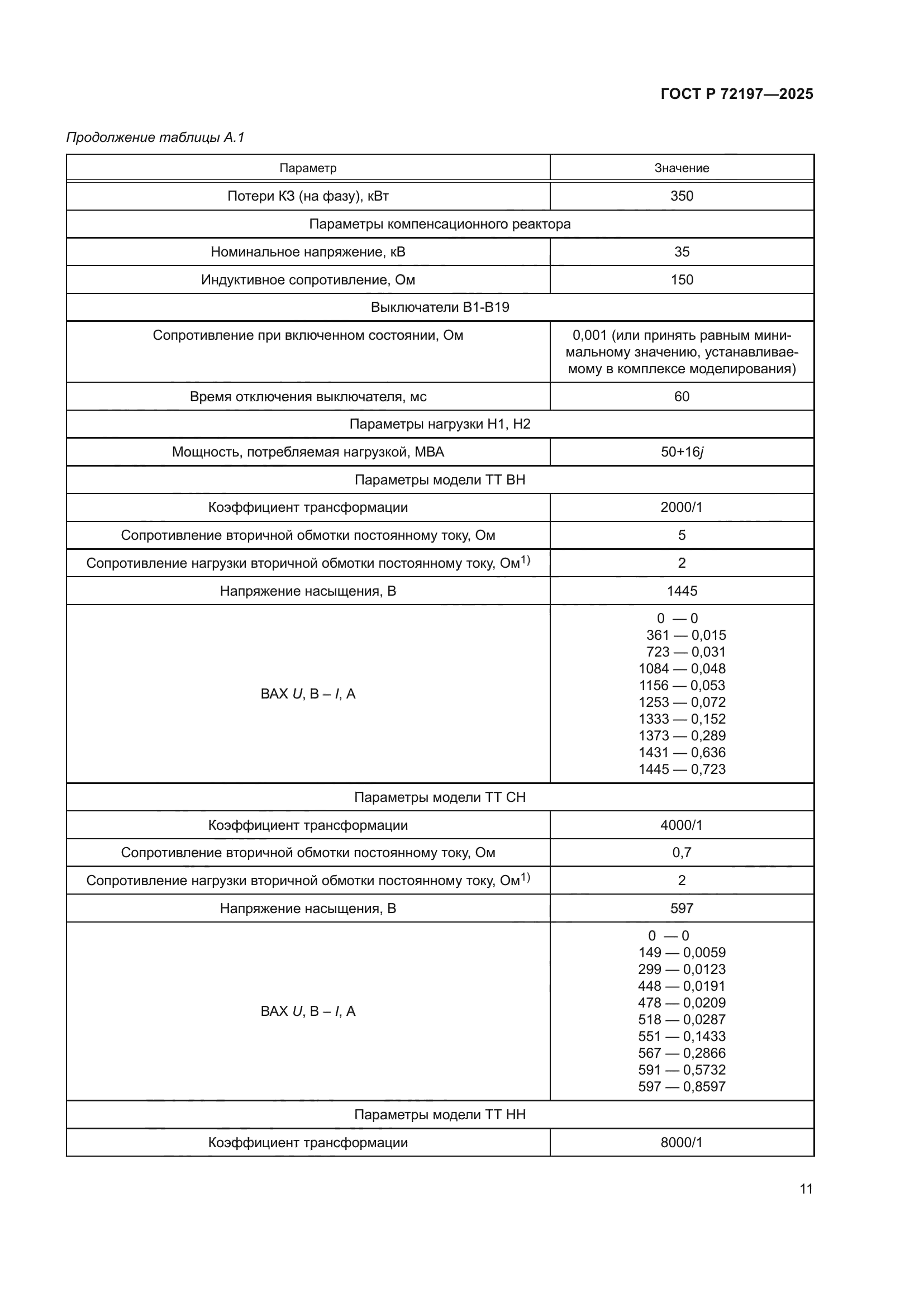 ГОСТ Р 72197-2025