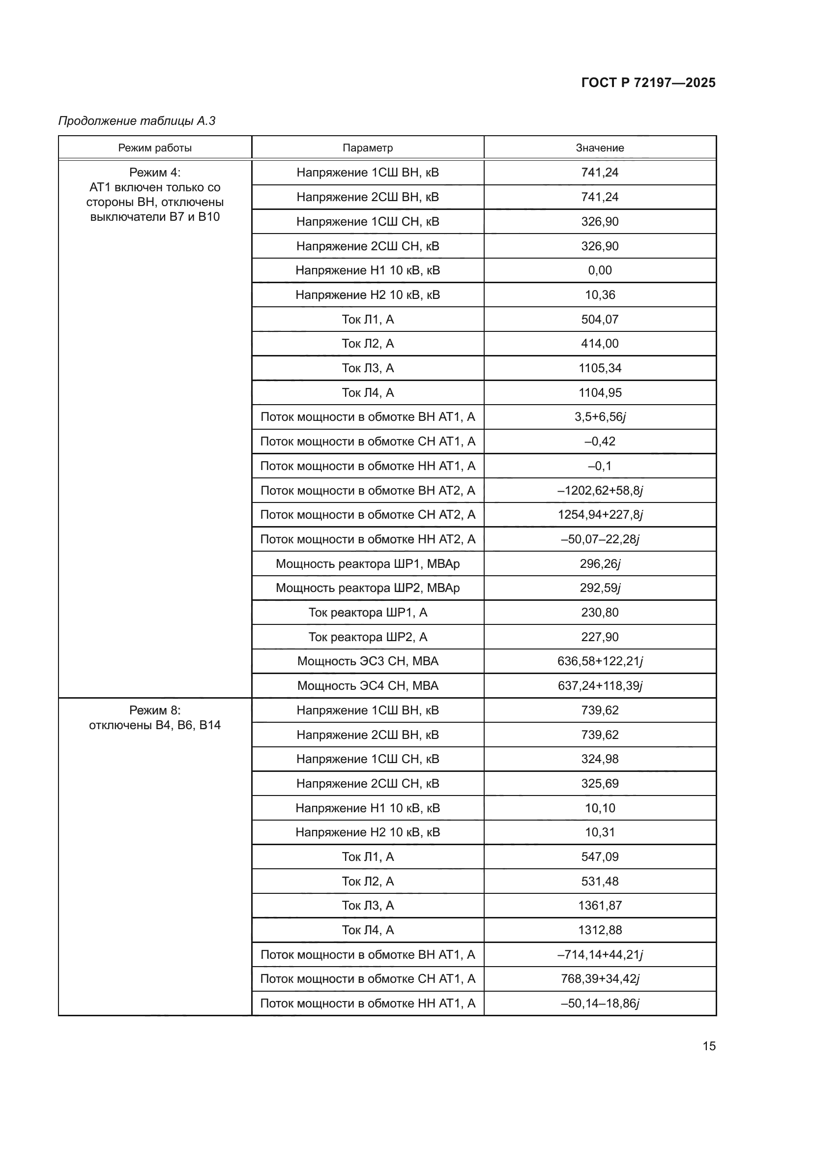 ГОСТ Р 72197-2025