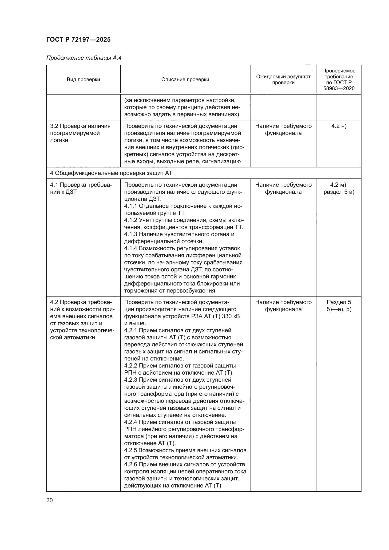 ГОСТ Р 72197-2025