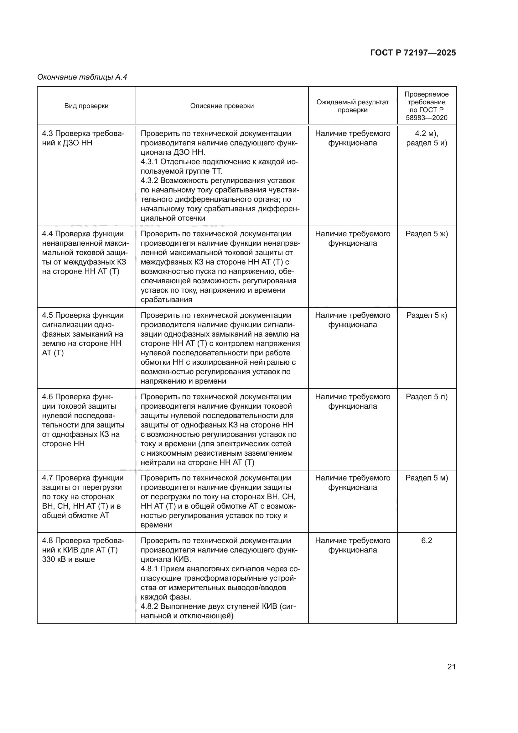 ГОСТ Р 72197-2025