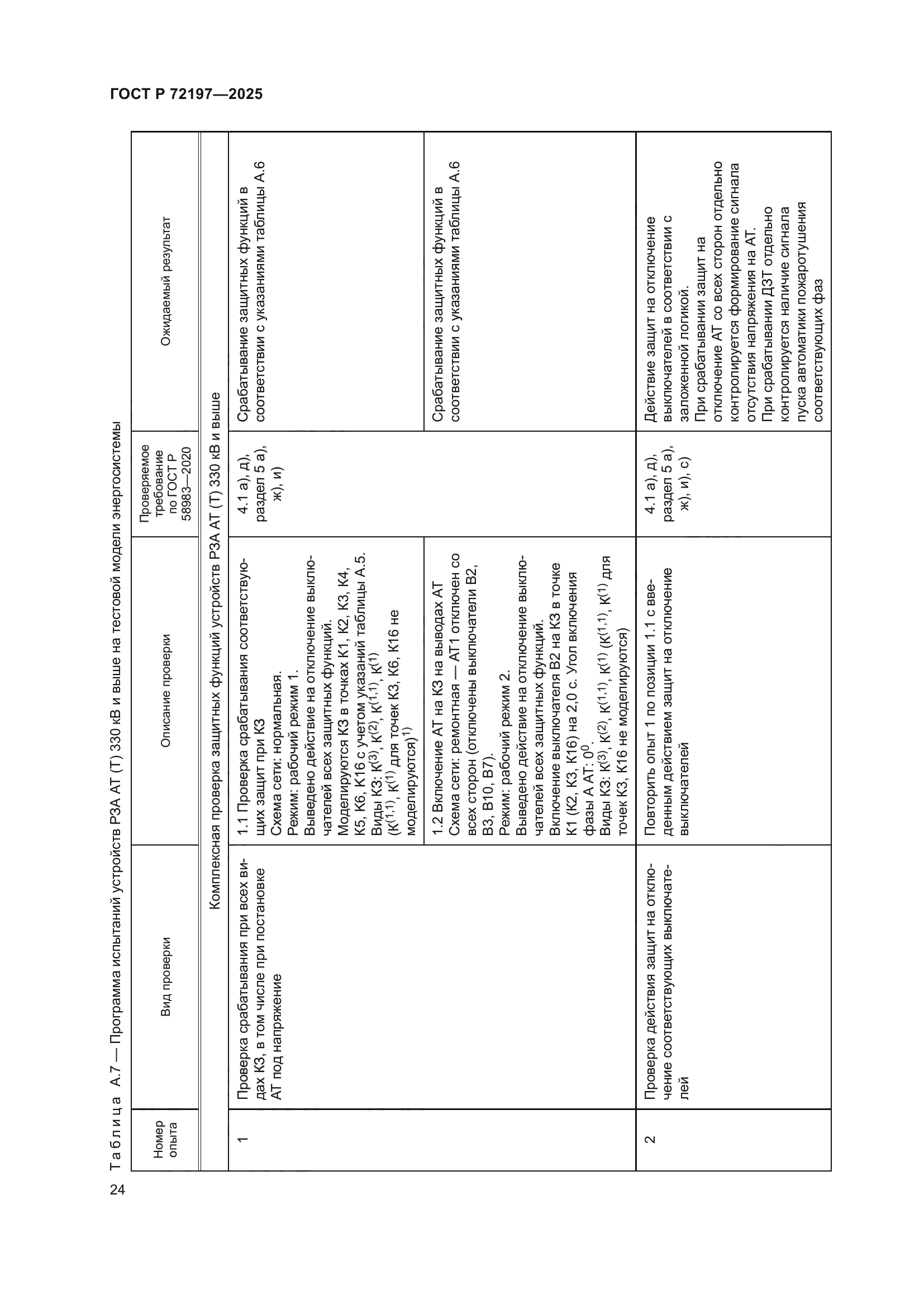 ГОСТ Р 72197-2025
