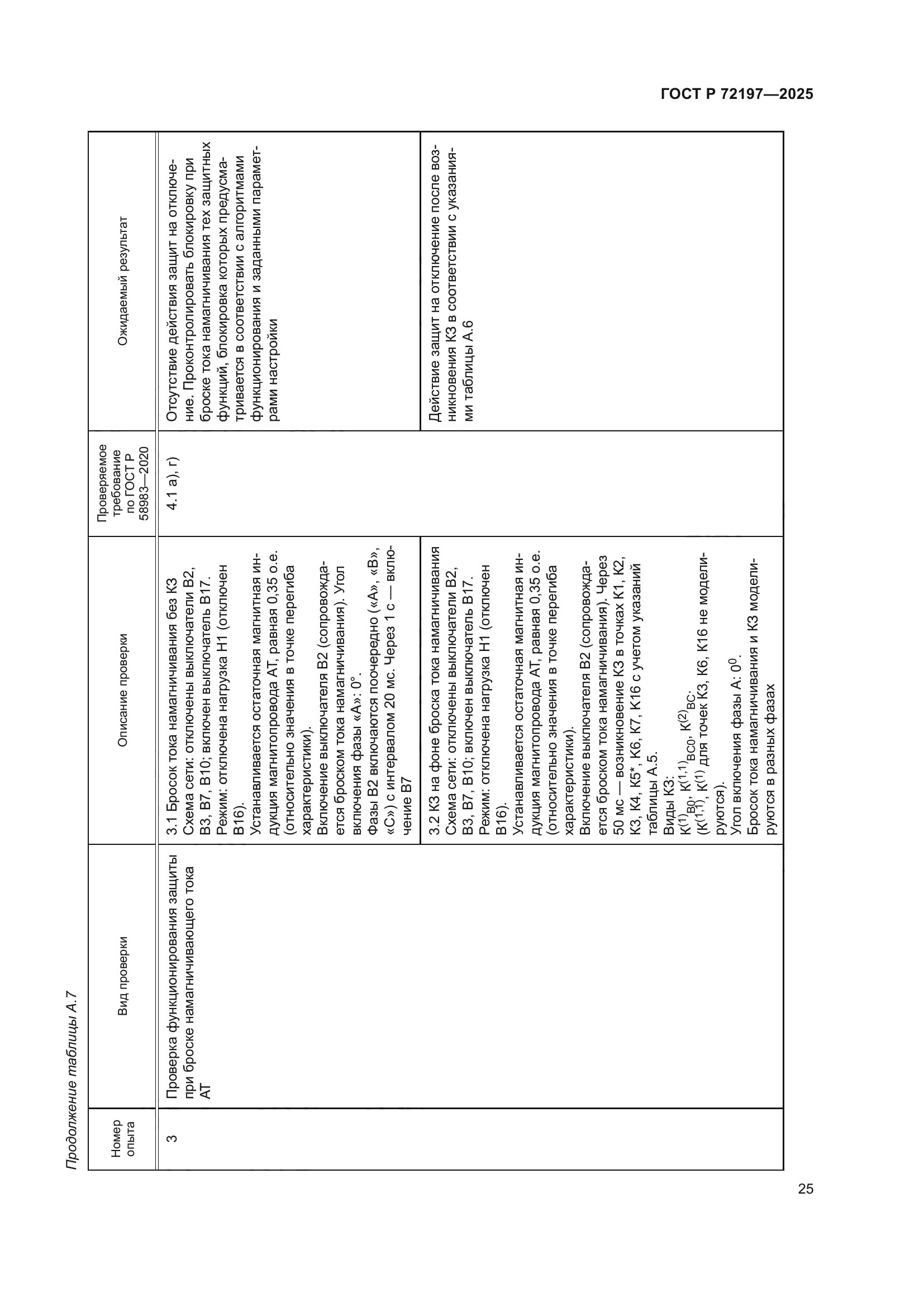 ГОСТ Р 72197-2025