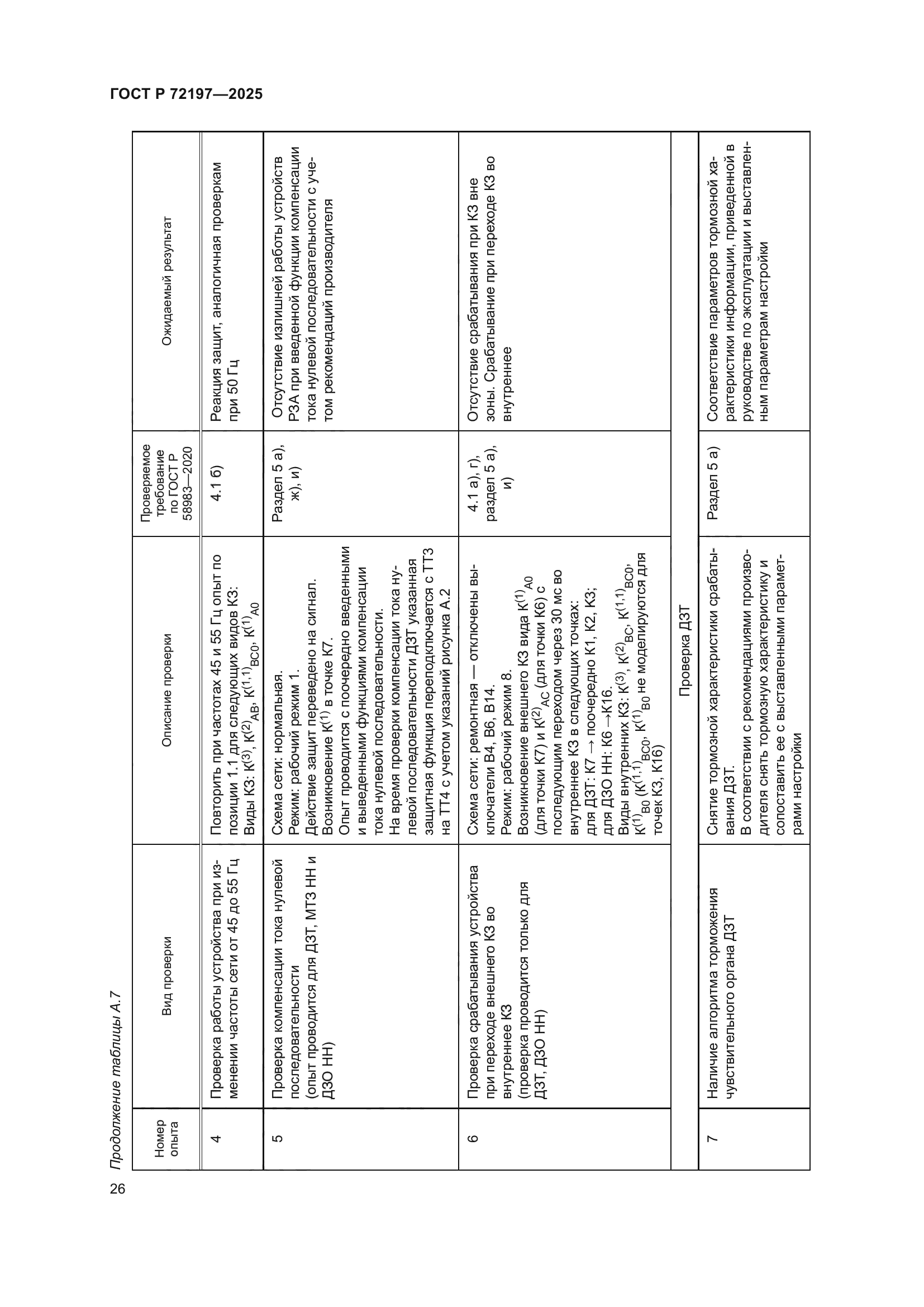 ГОСТ Р 72197-2025