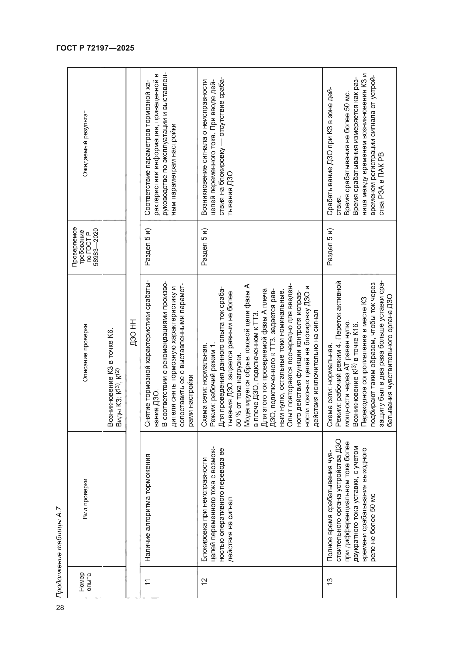 ГОСТ Р 72197-2025