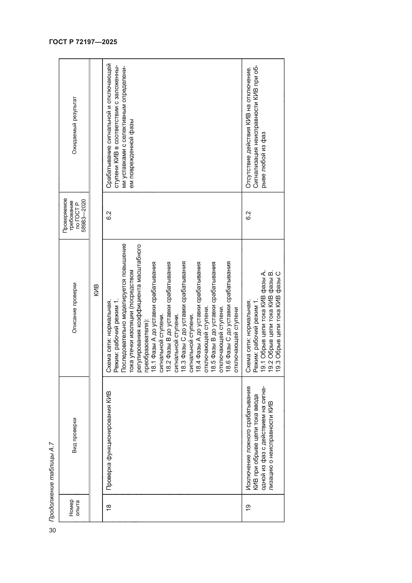 ГОСТ Р 72197-2025
