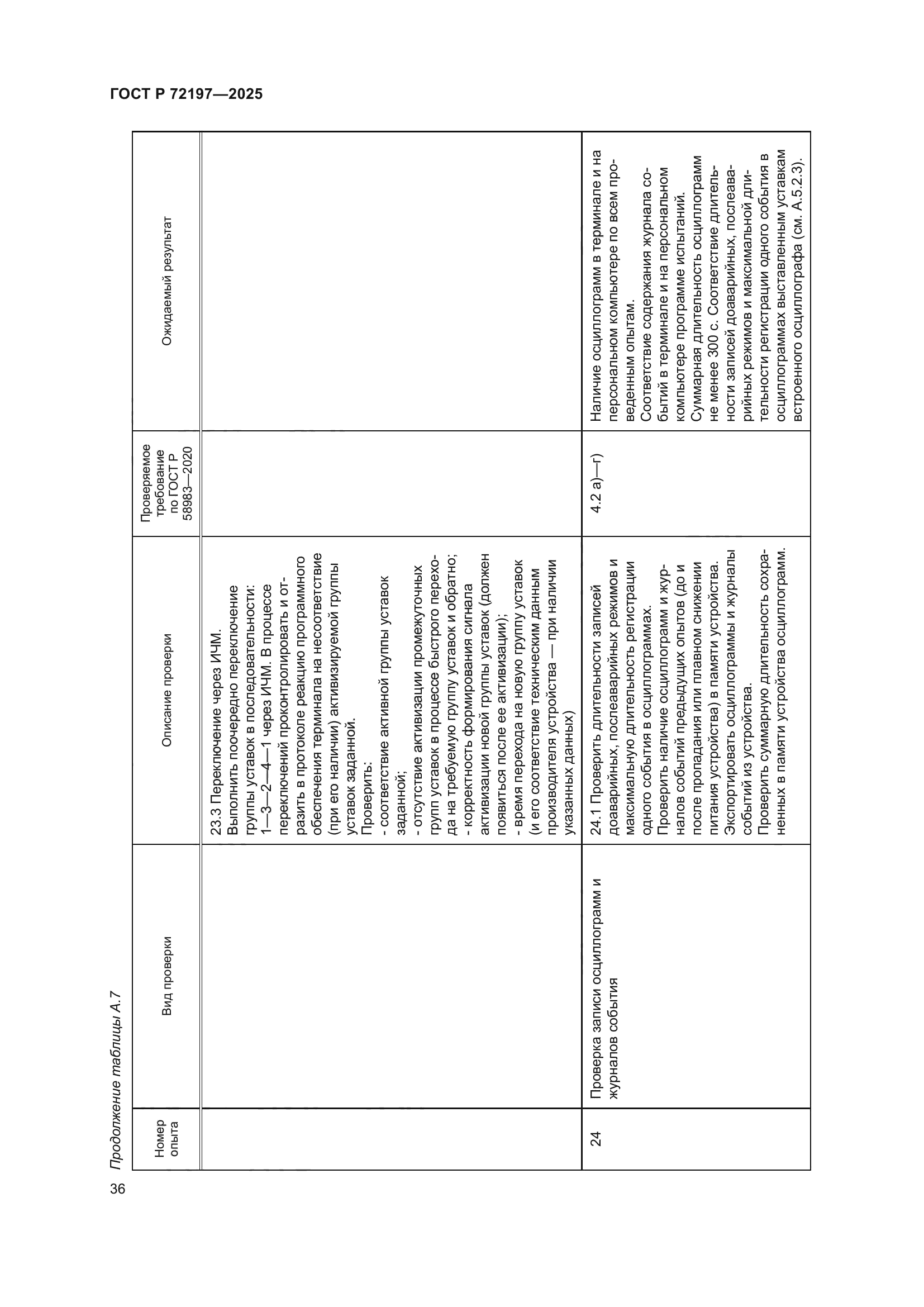ГОСТ Р 72197-2025