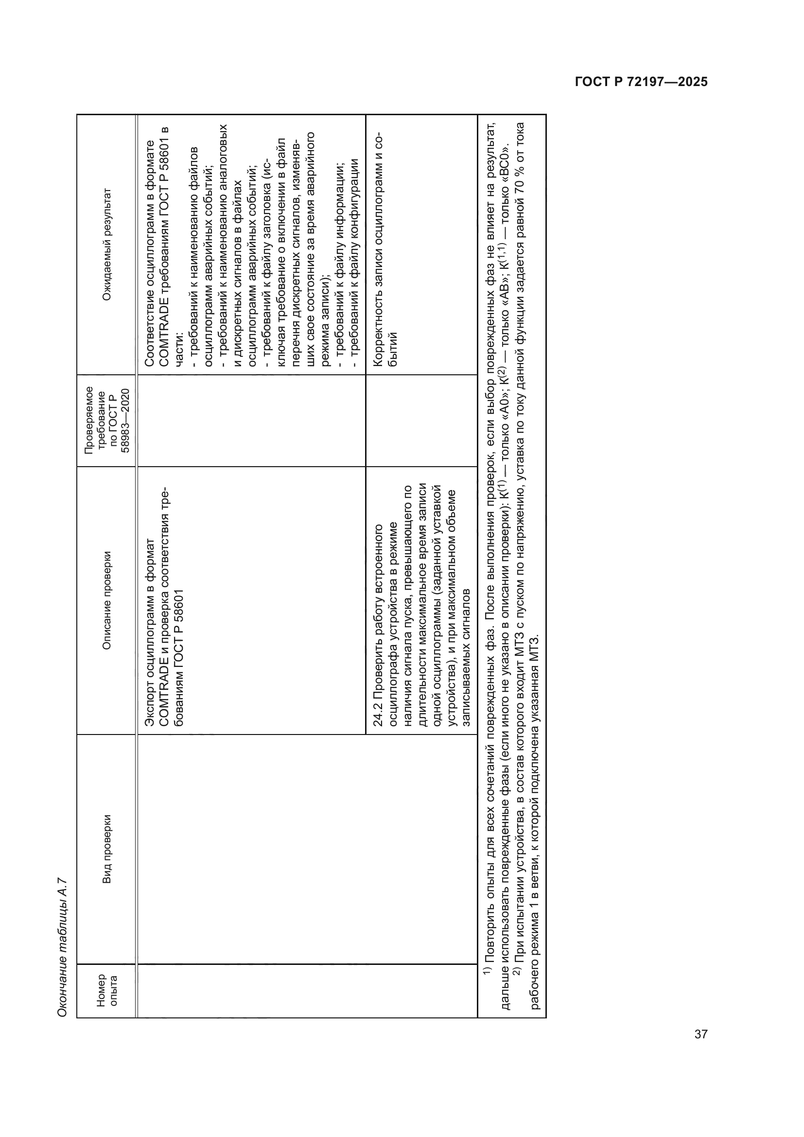ГОСТ Р 72197-2025