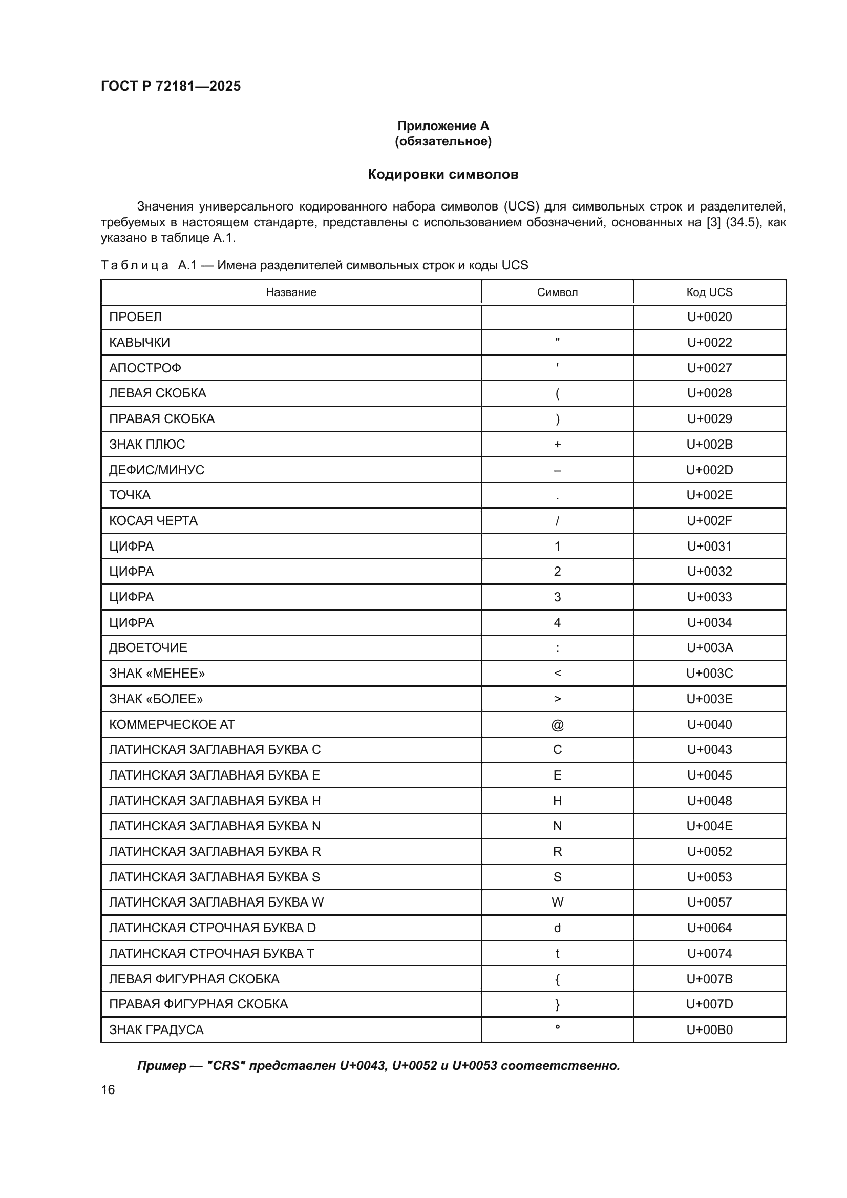 ГОСТ Р 72181-2025