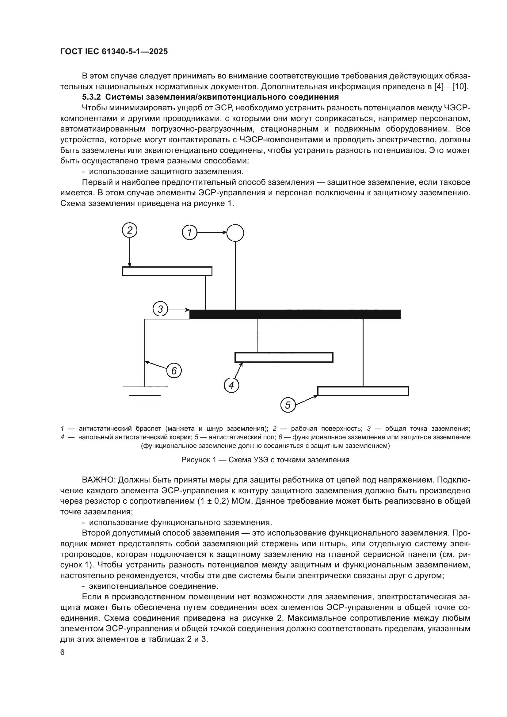 ГОСТ IEC 61340-5-1-2025