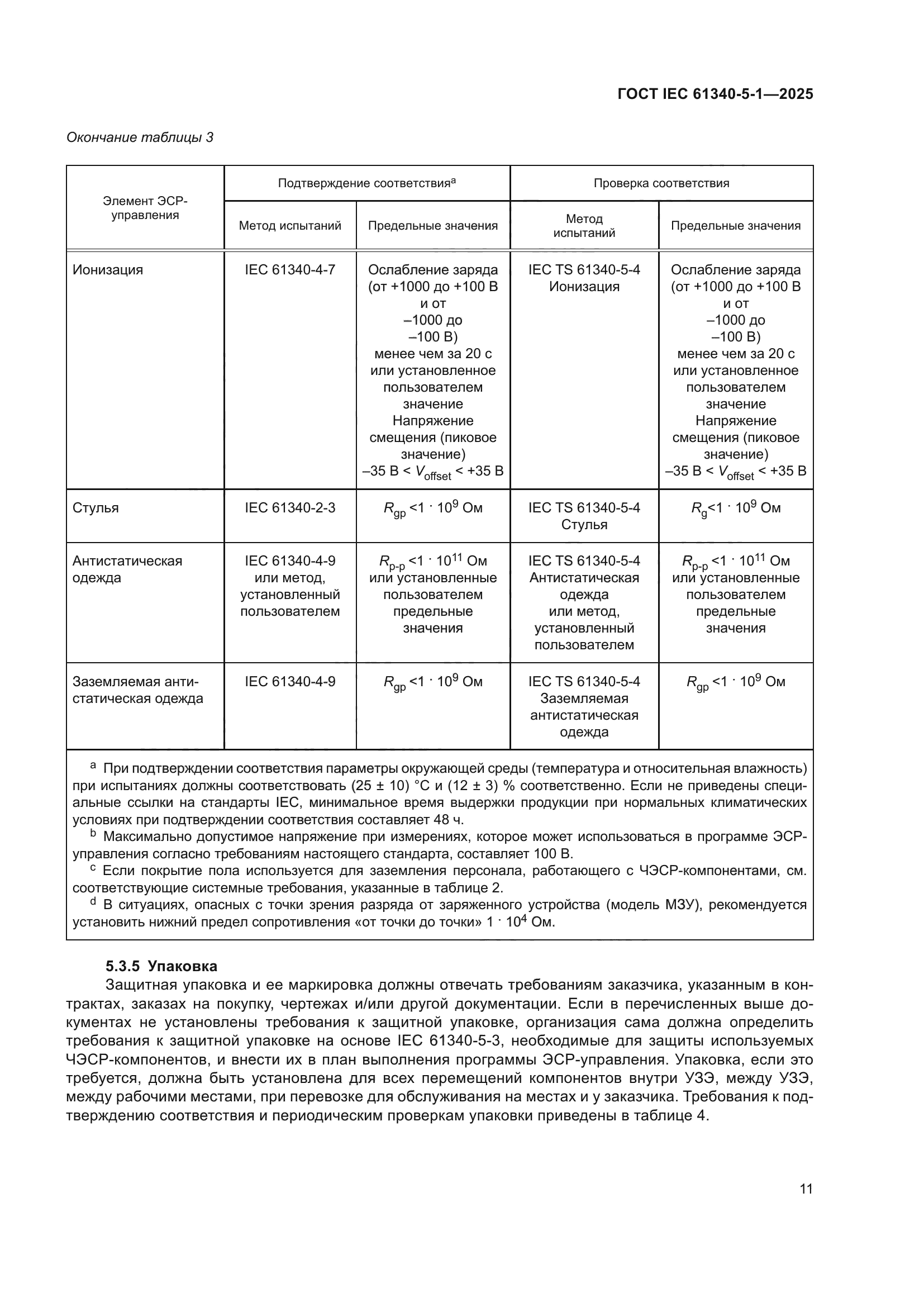 ГОСТ IEC 61340-5-1-2025