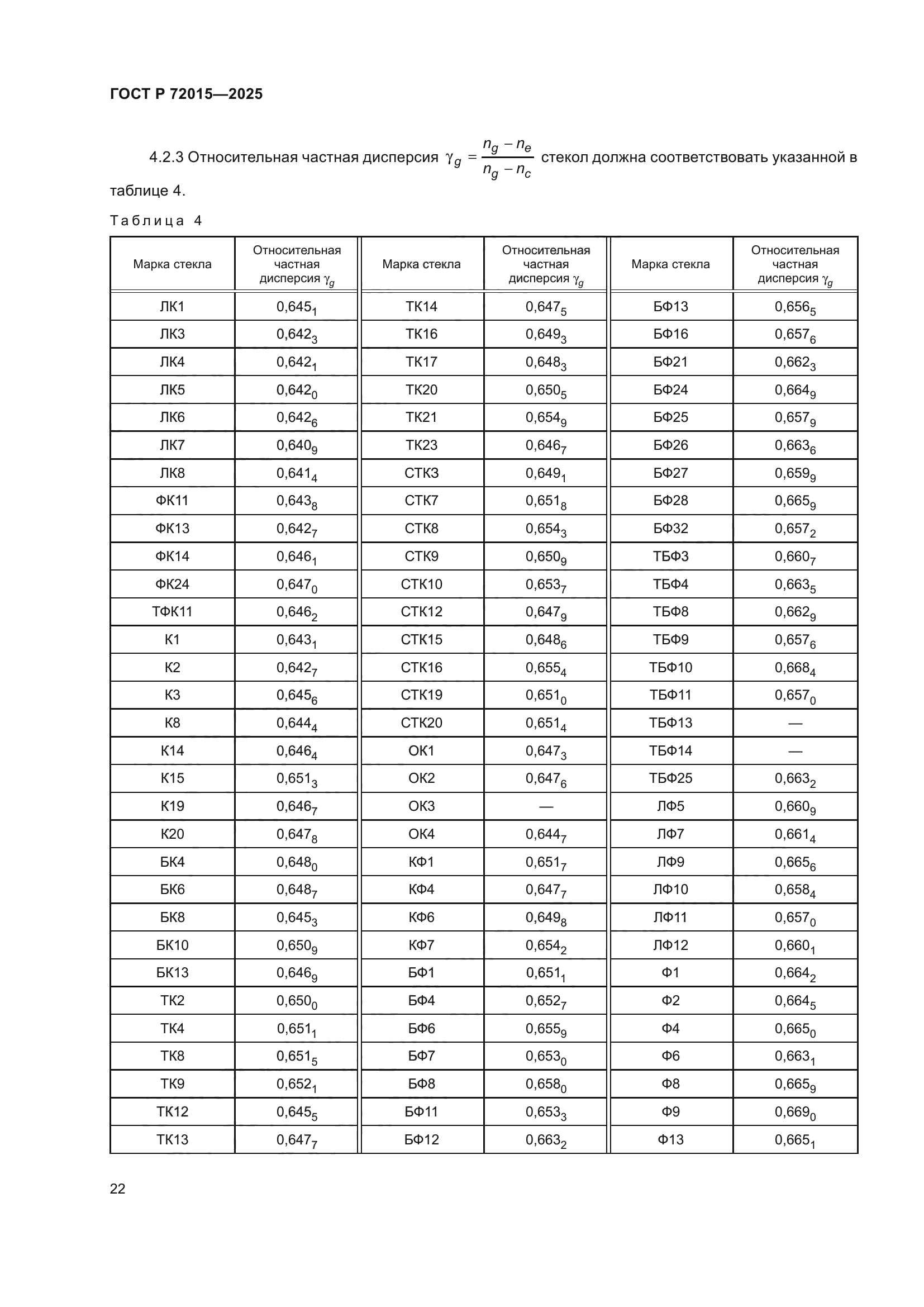 ГОСТ Р 72015-2025