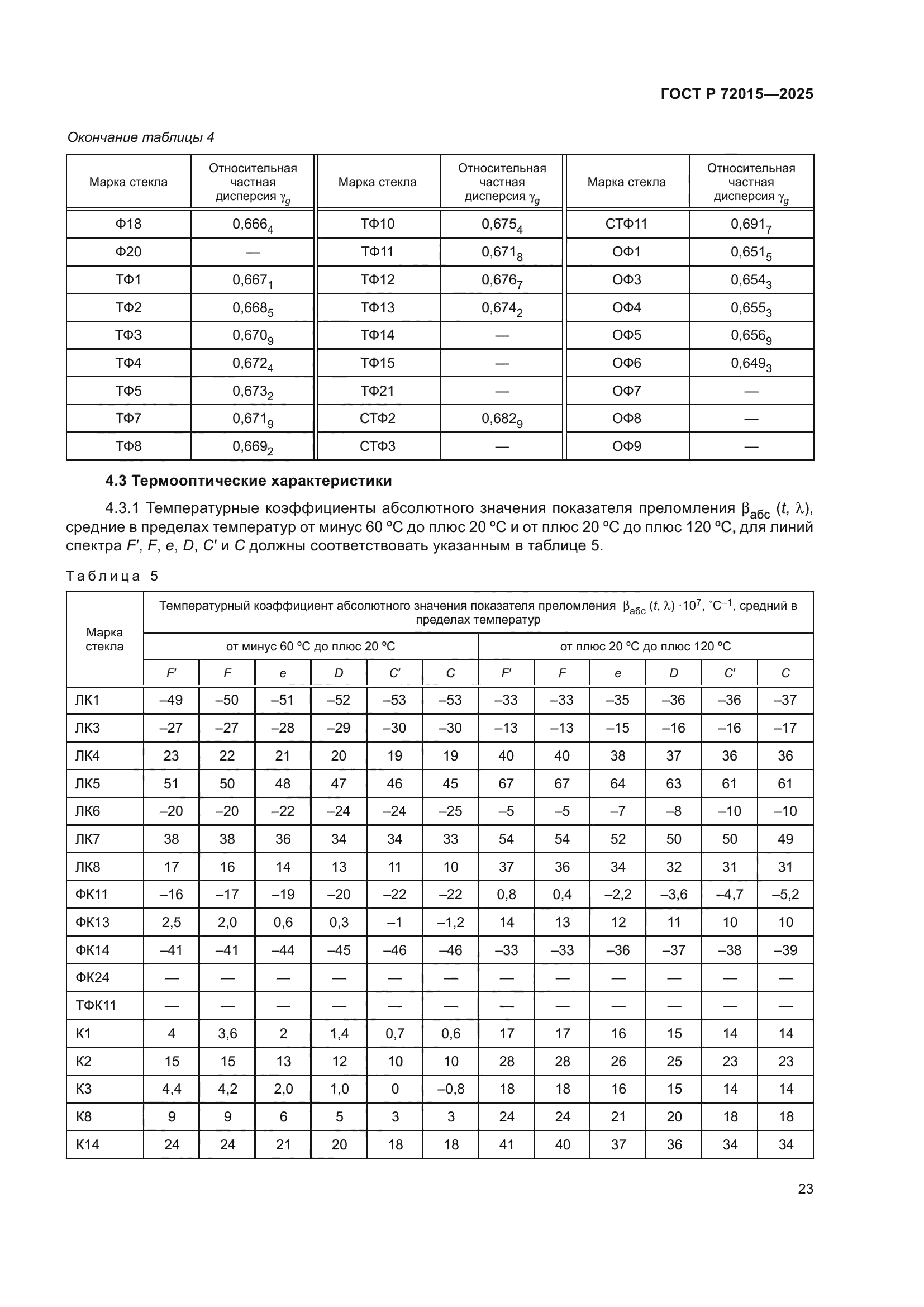 ГОСТ Р 72015-2025