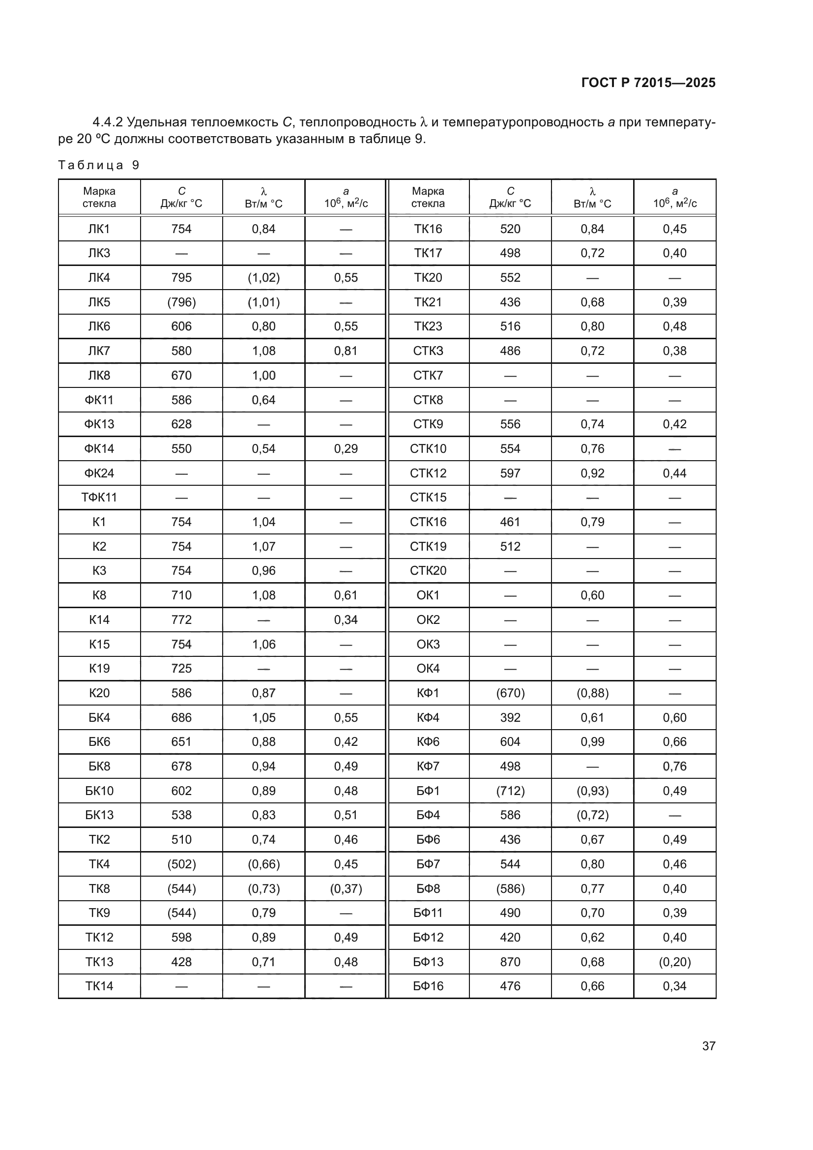ГОСТ Р 72015-2025