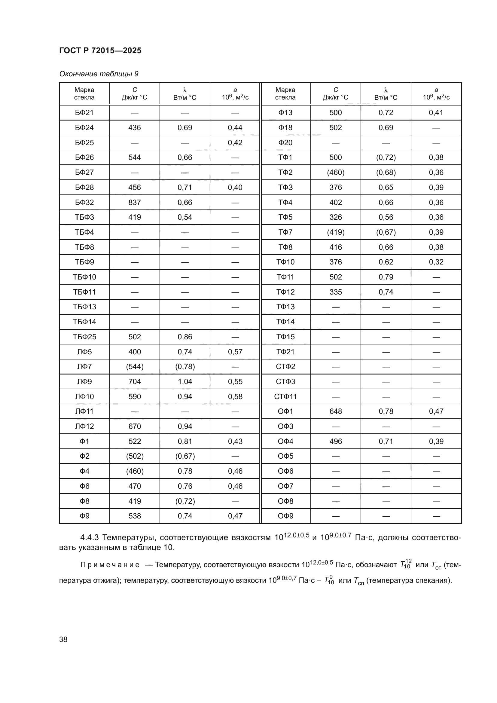 ГОСТ Р 72015-2025