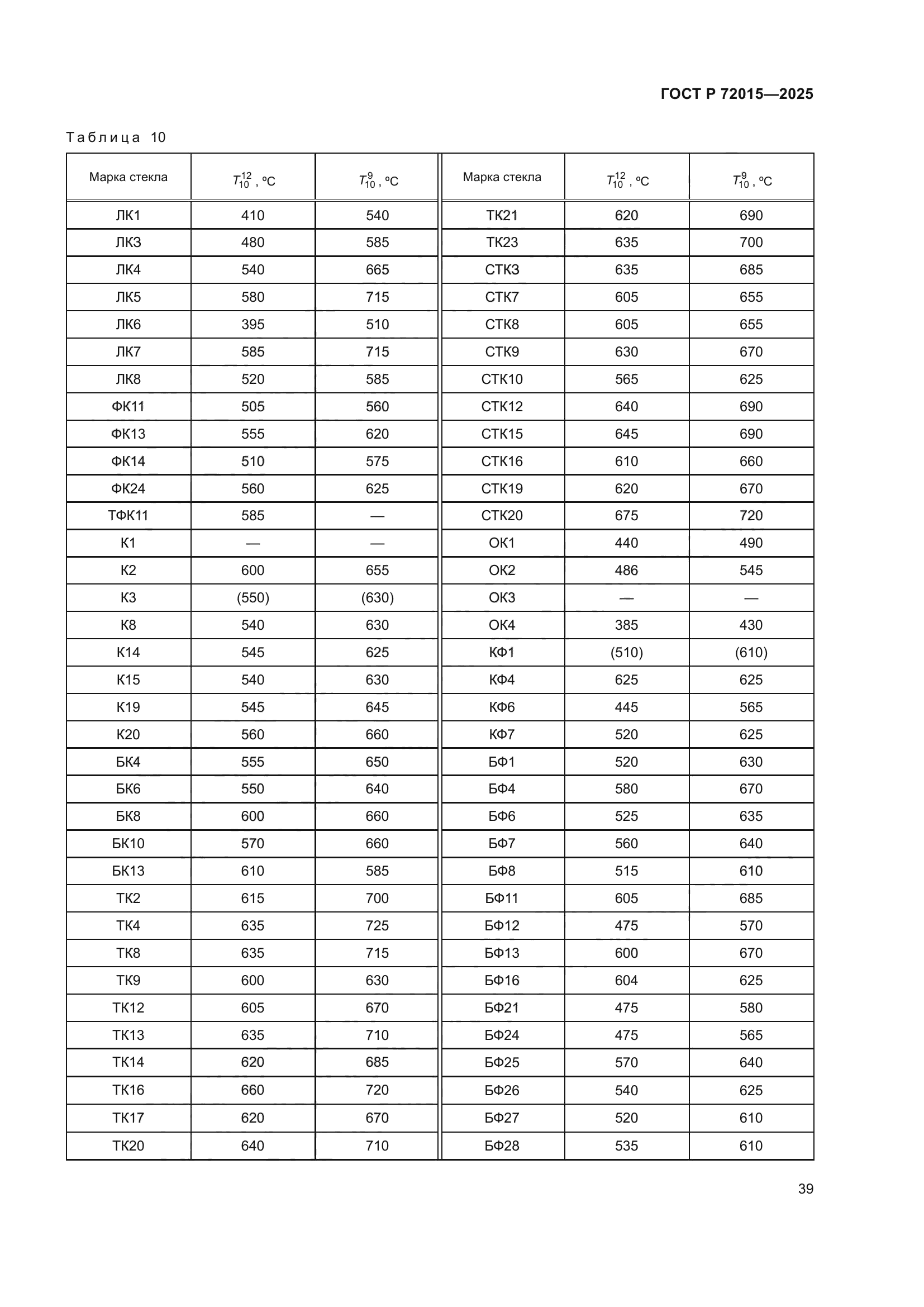 ГОСТ Р 72015-2025