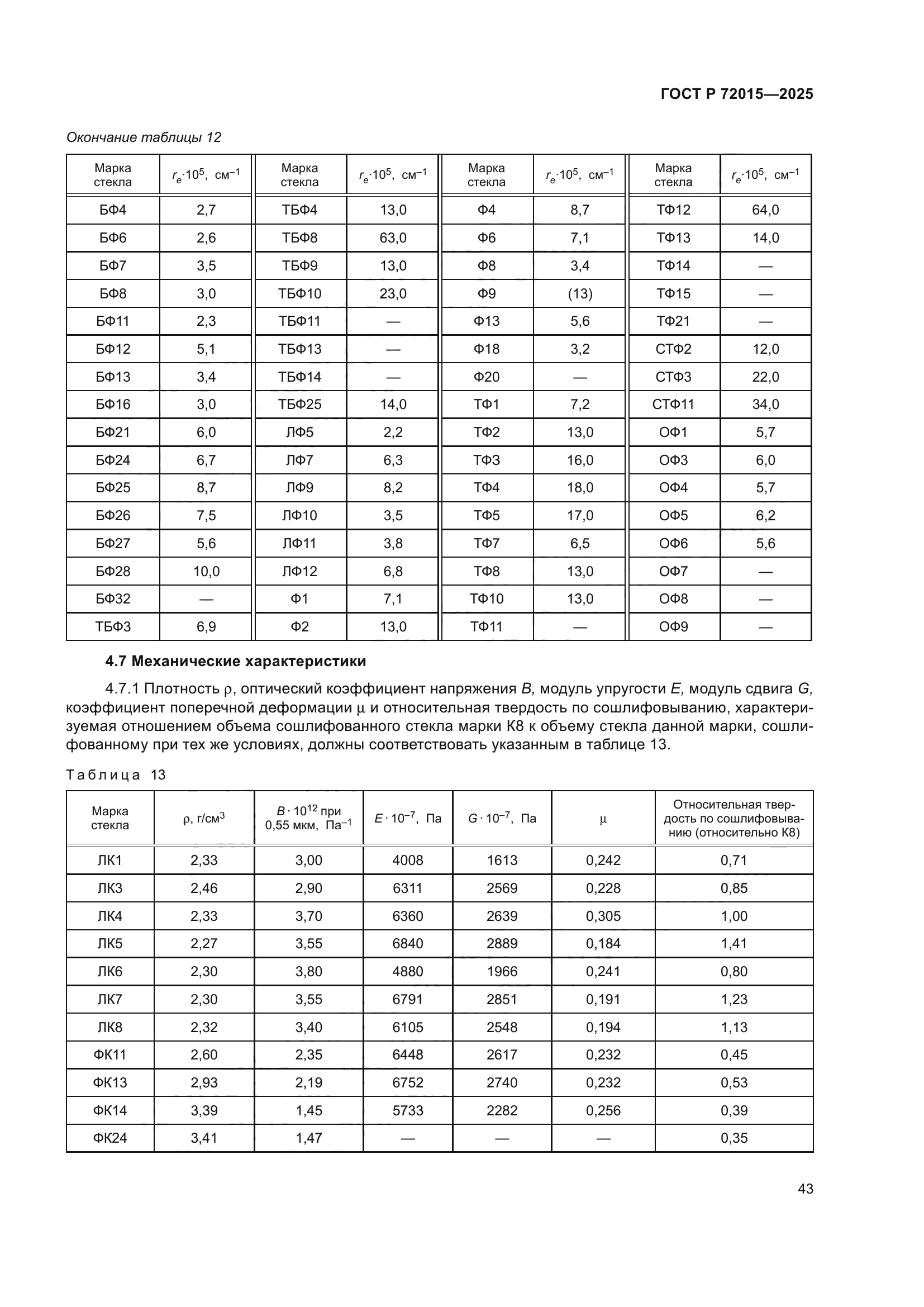 ГОСТ Р 72015-2025