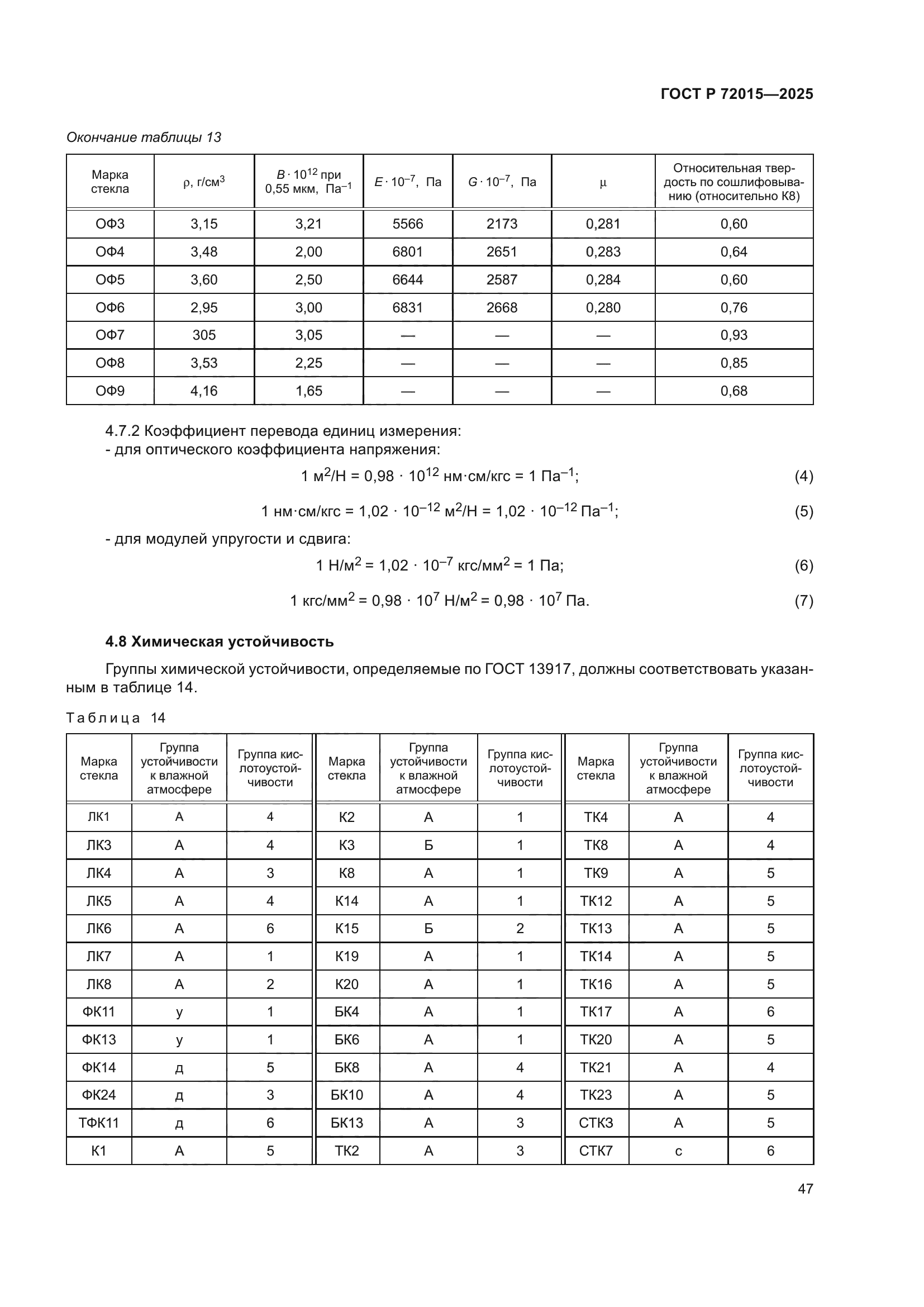 ГОСТ Р 72015-2025