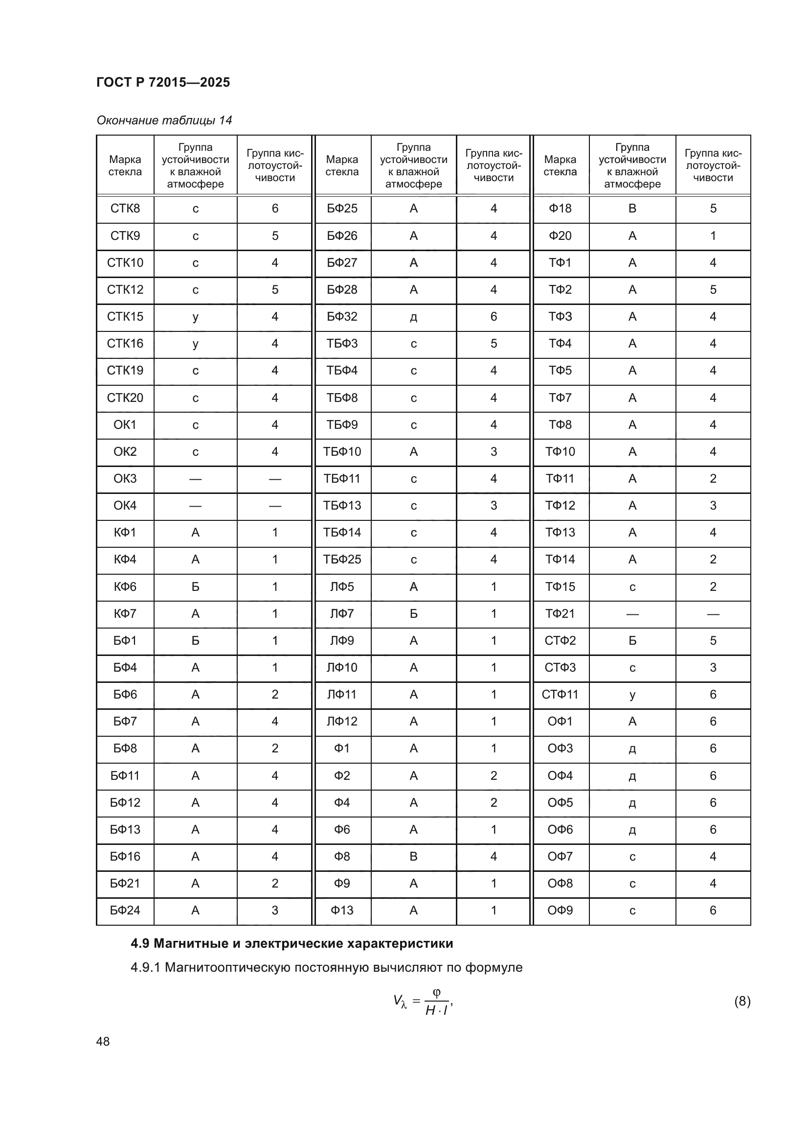 ГОСТ Р 72015-2025