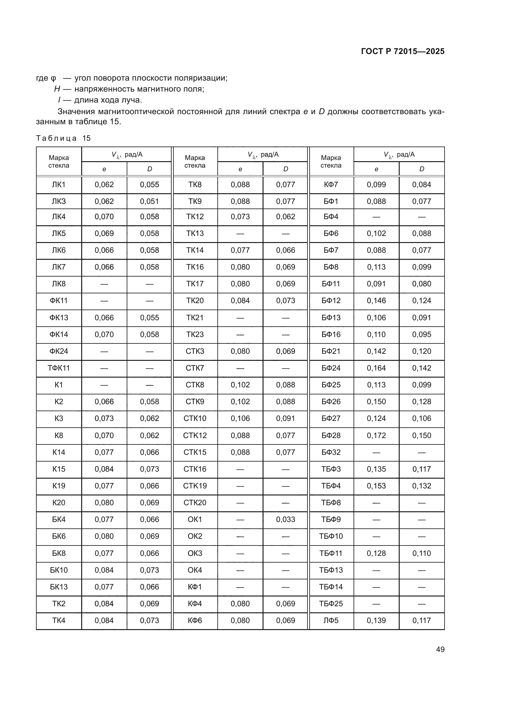 ГОСТ Р 72015-2025