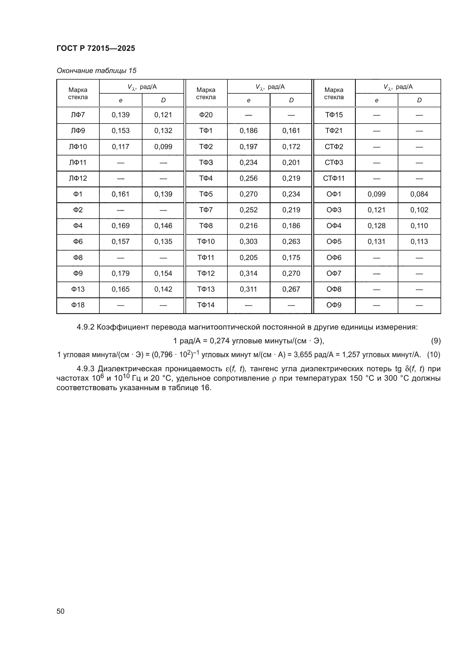 ГОСТ Р 72015-2025