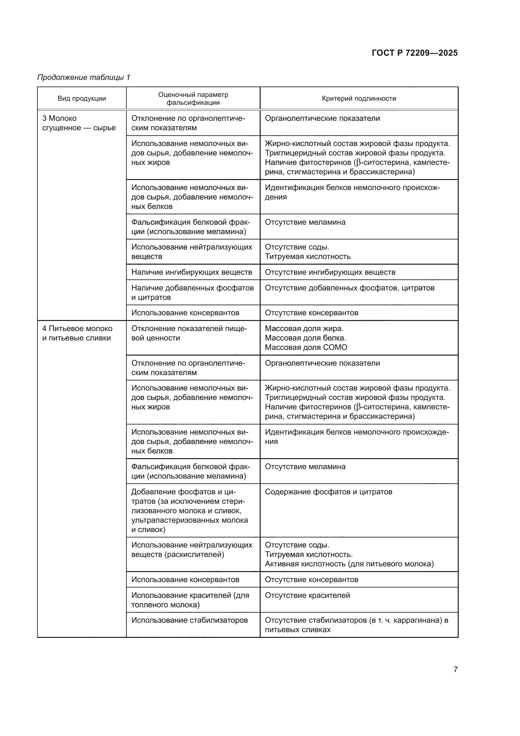 ГОСТ Р 72209-2025