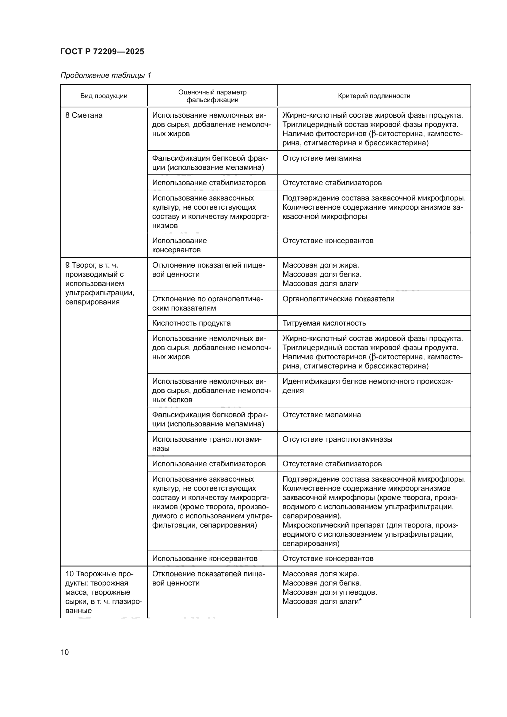 ГОСТ Р 72209-2025