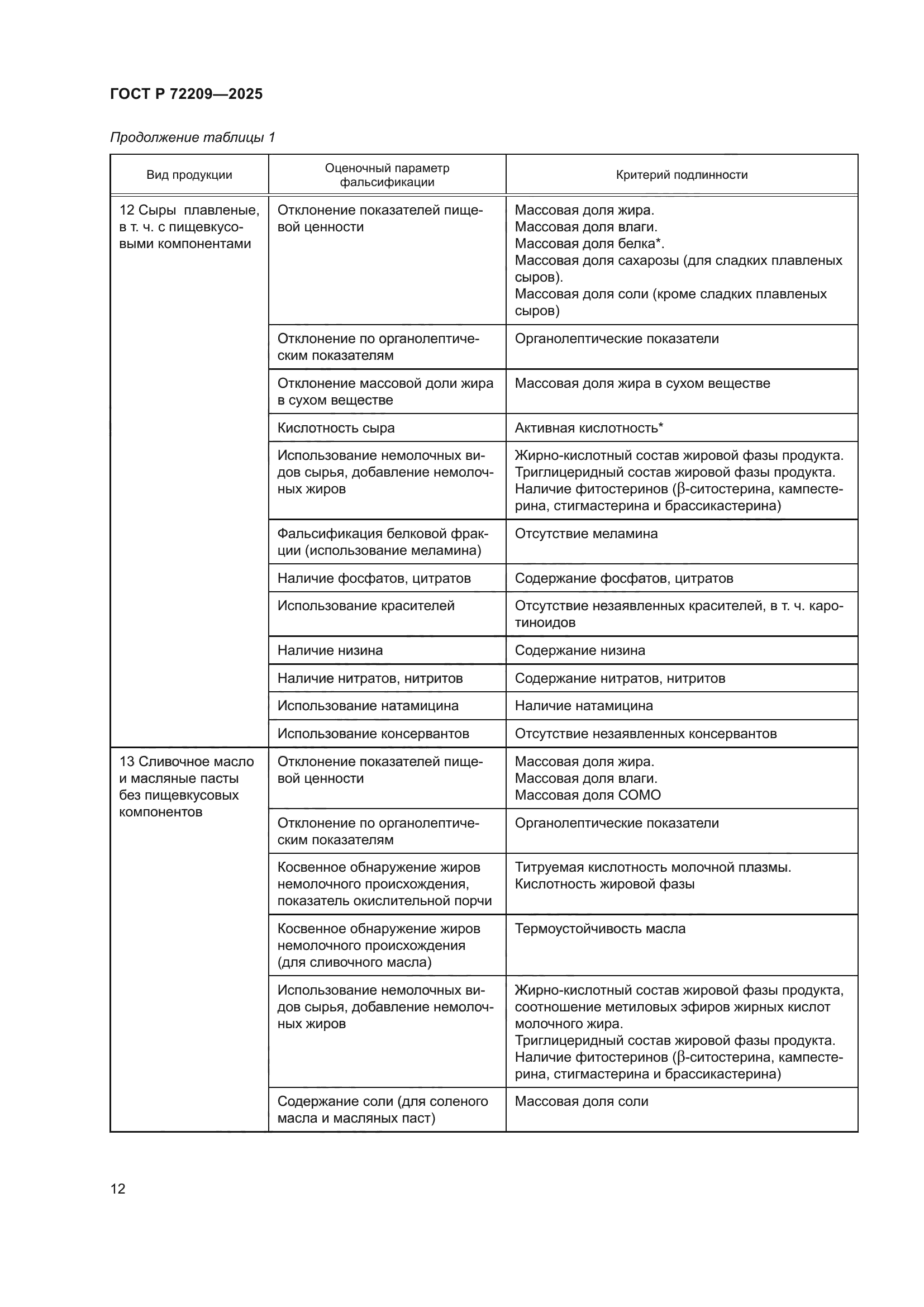 ГОСТ Р 72209-2025