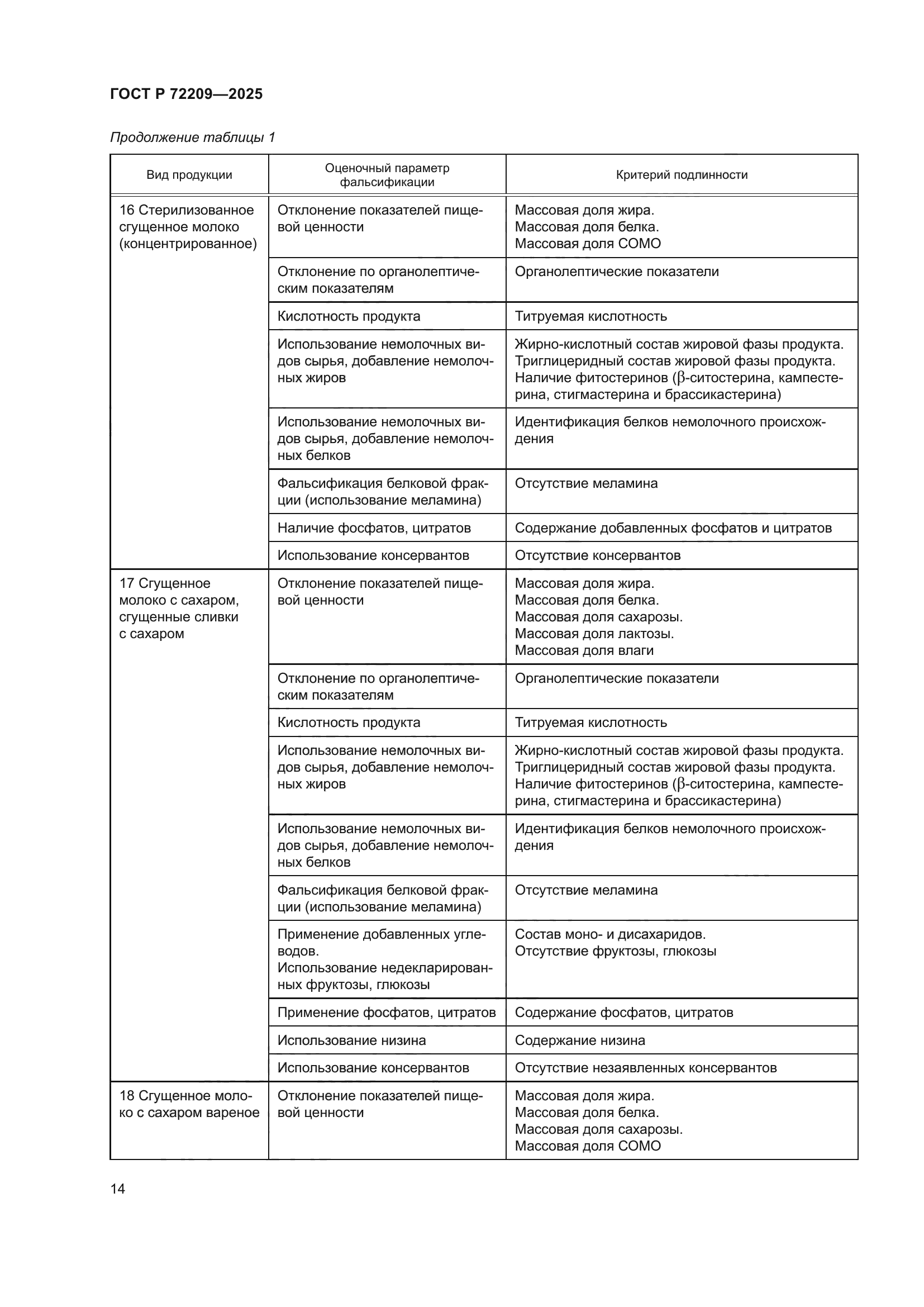 ГОСТ Р 72209-2025