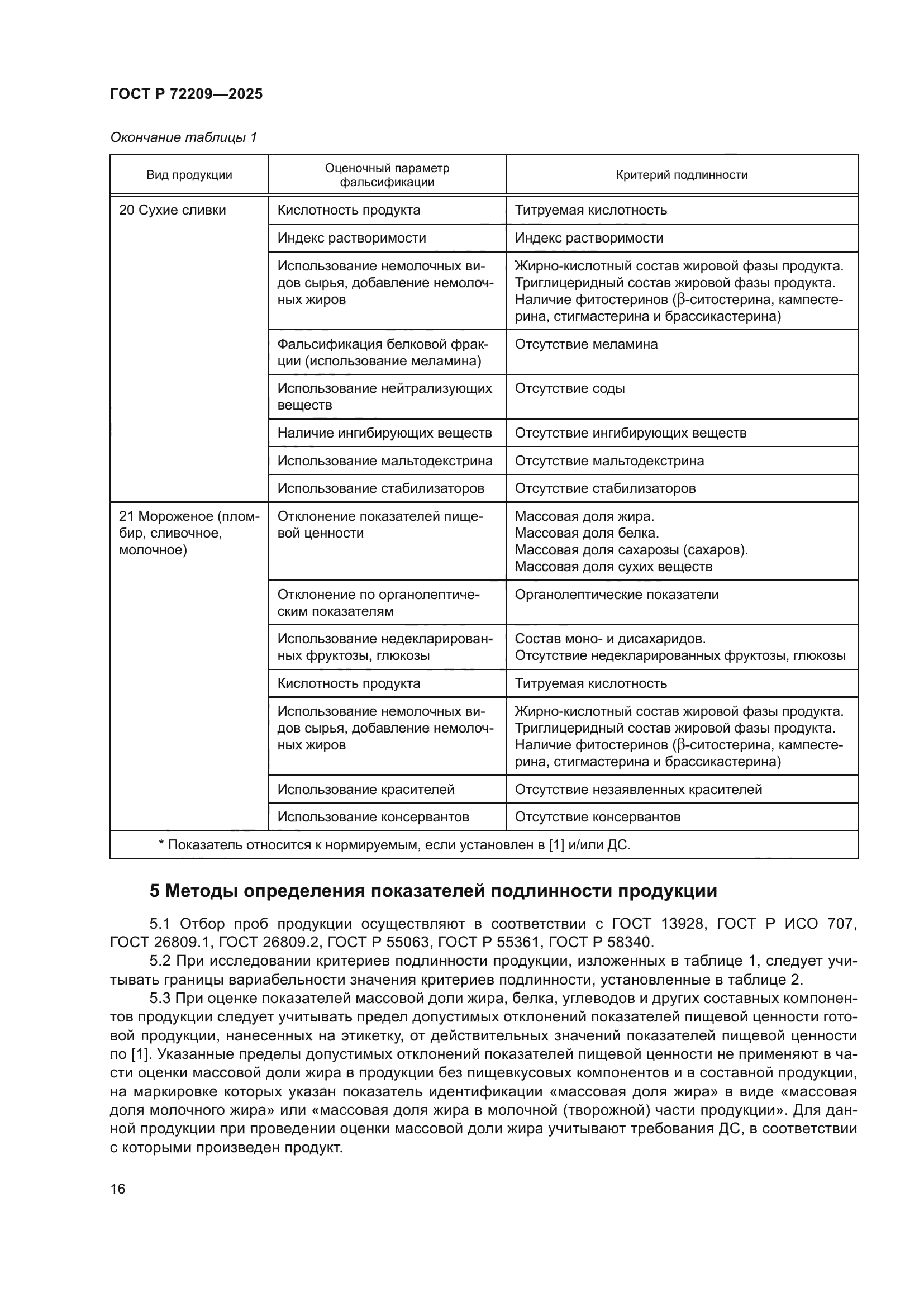 ГОСТ Р 72209-2025