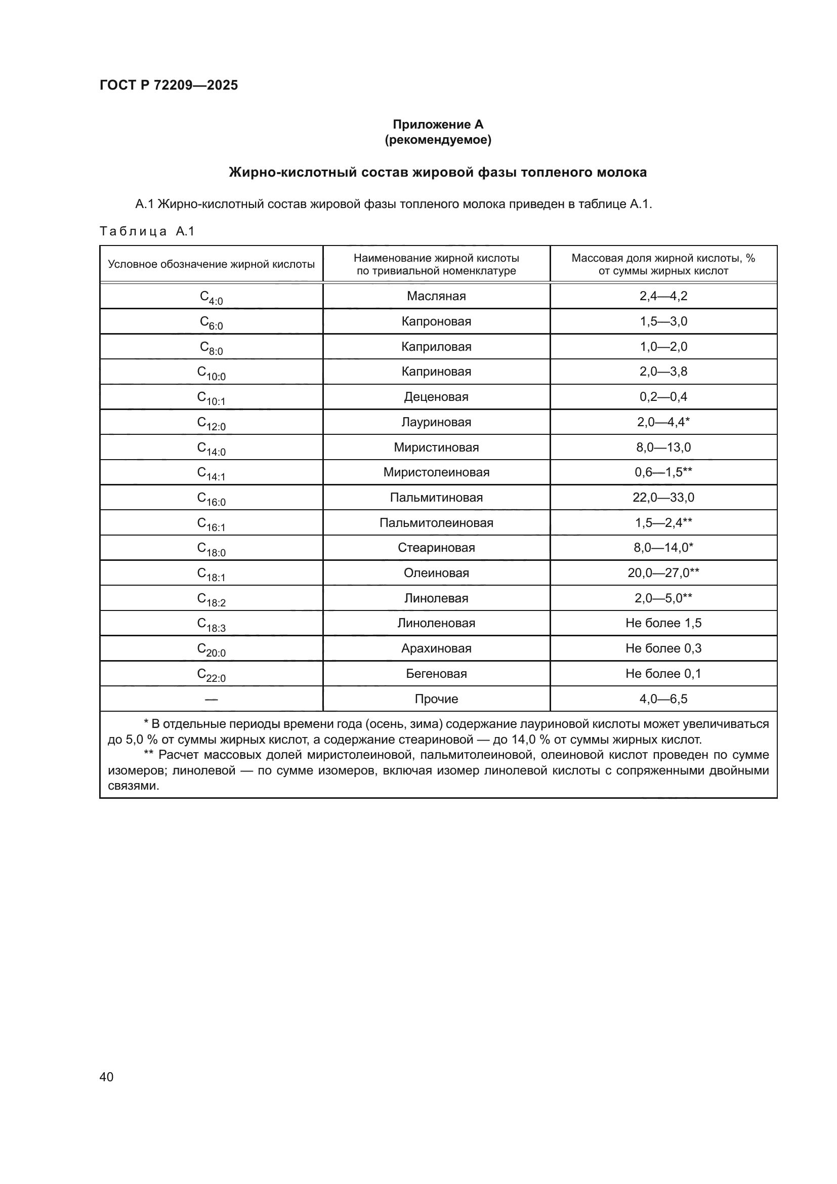 ГОСТ Р 72209-2025