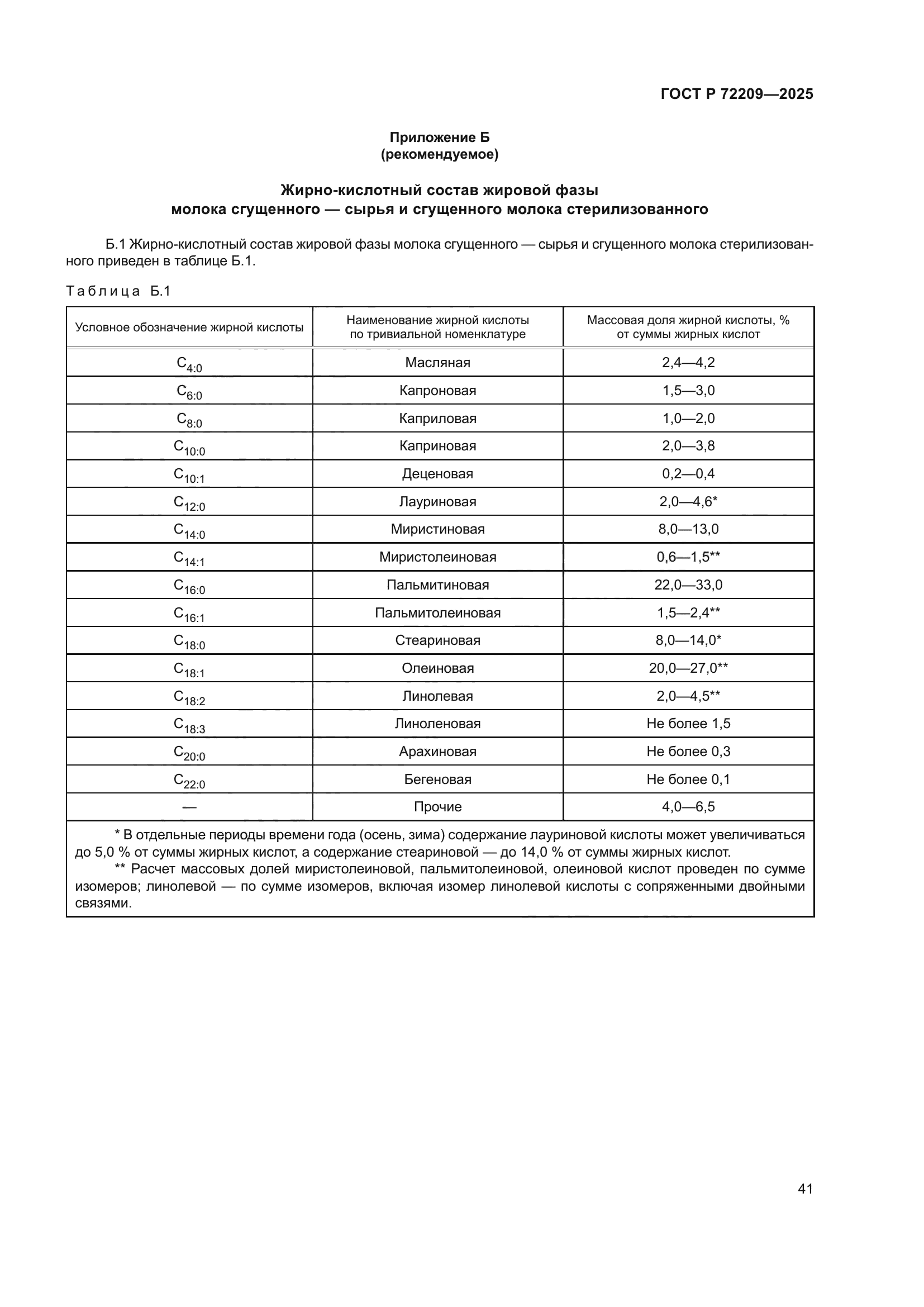 ГОСТ Р 72209-2025
