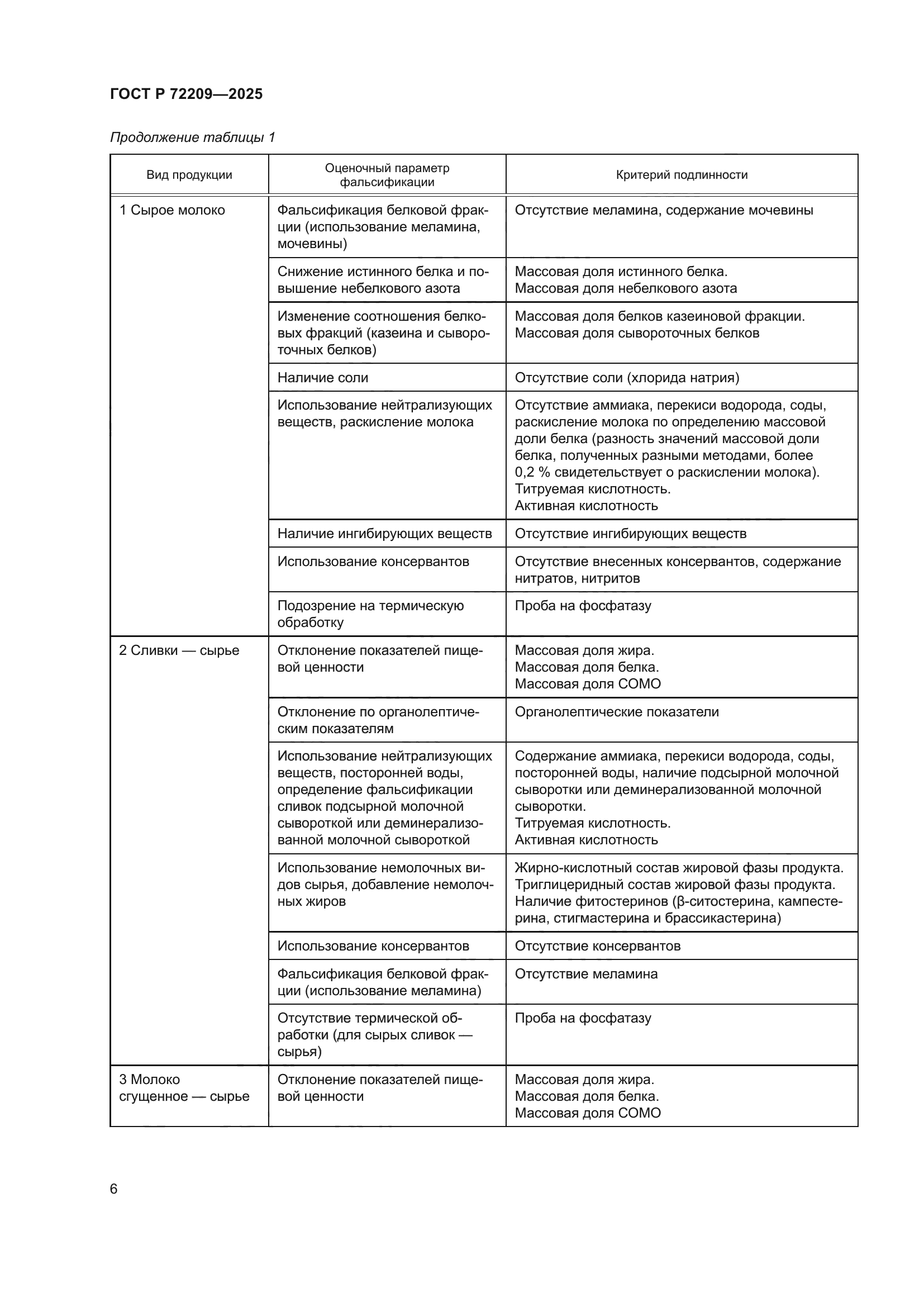ГОСТ Р 72209-2025