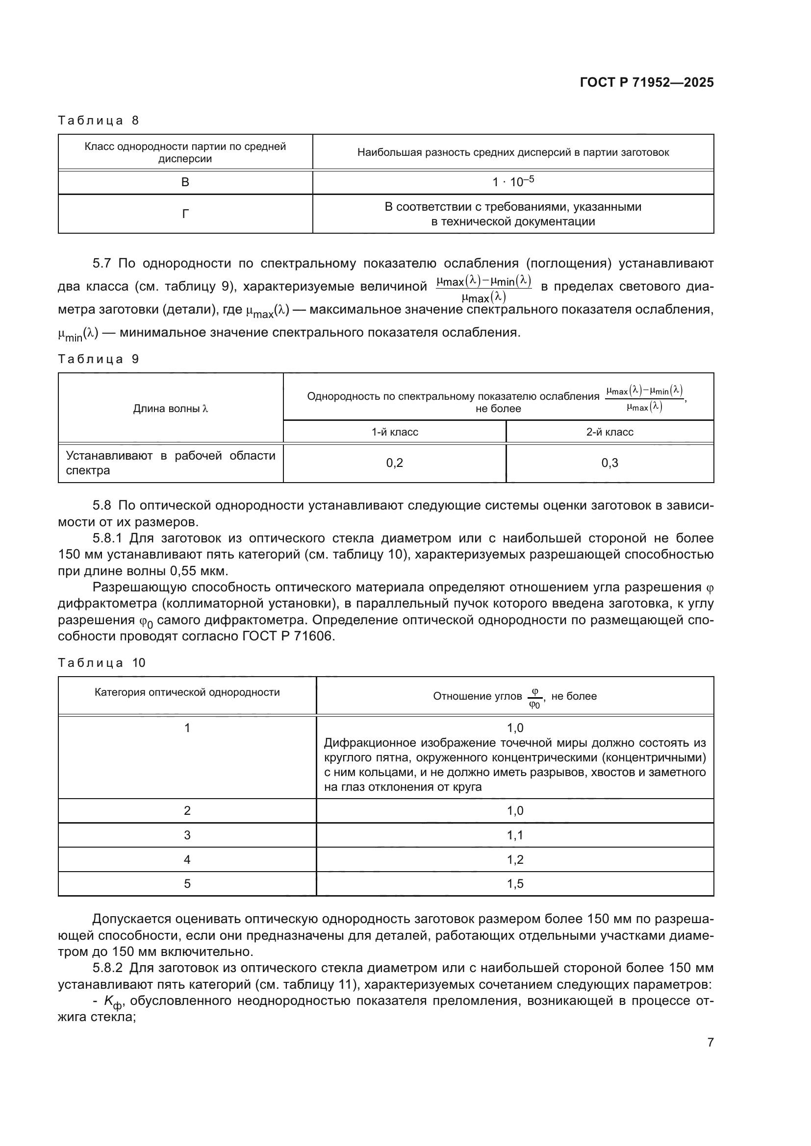 ГОСТ Р 71952-2025