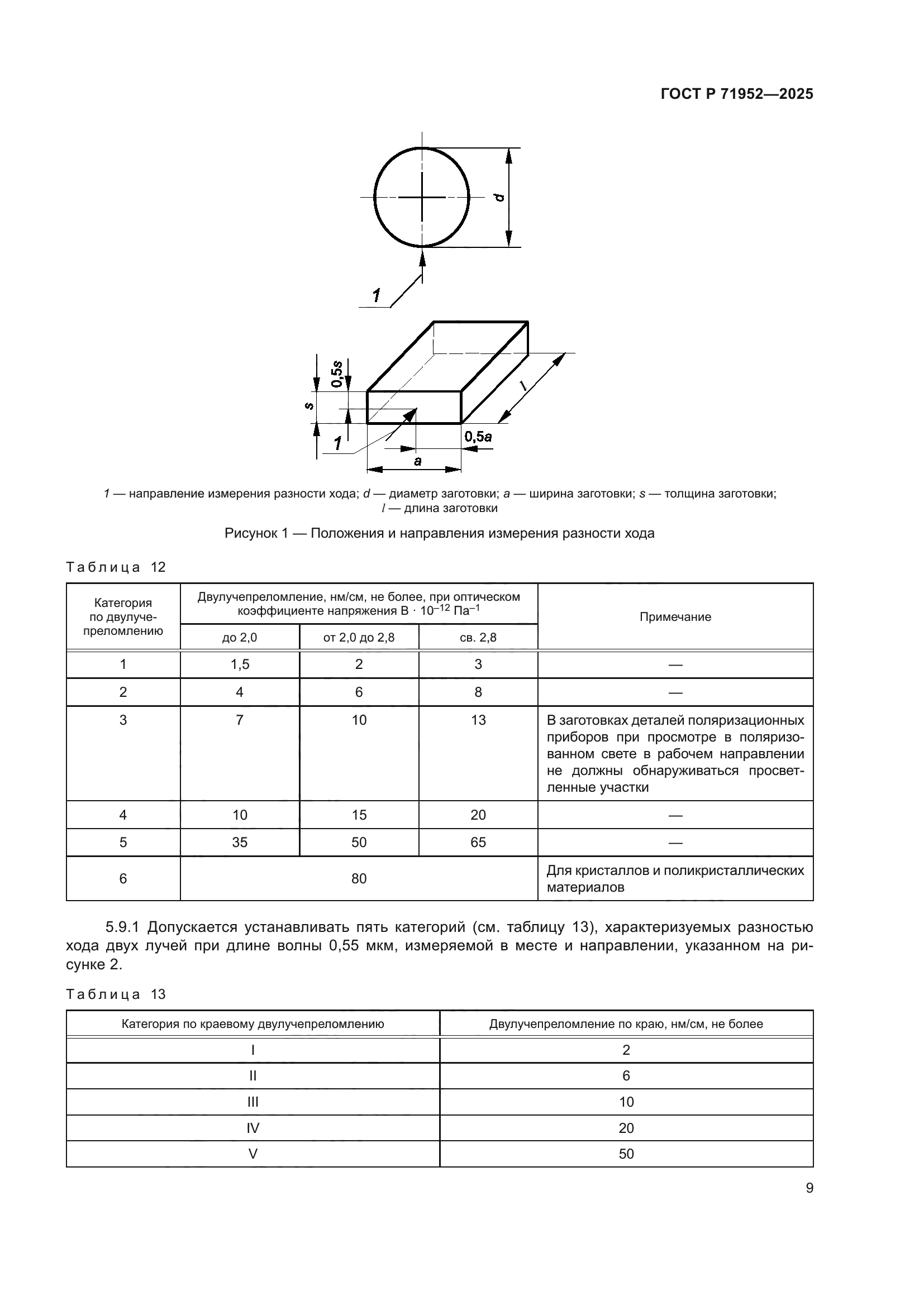 ГОСТ Р 71952-2025