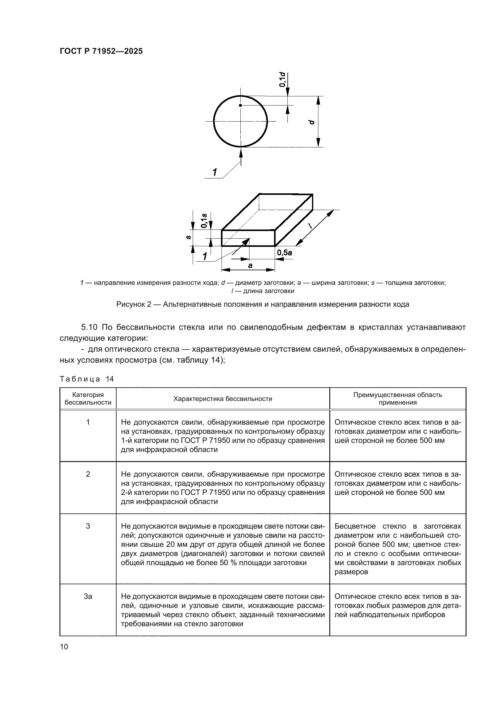 ГОСТ Р 71952-2025