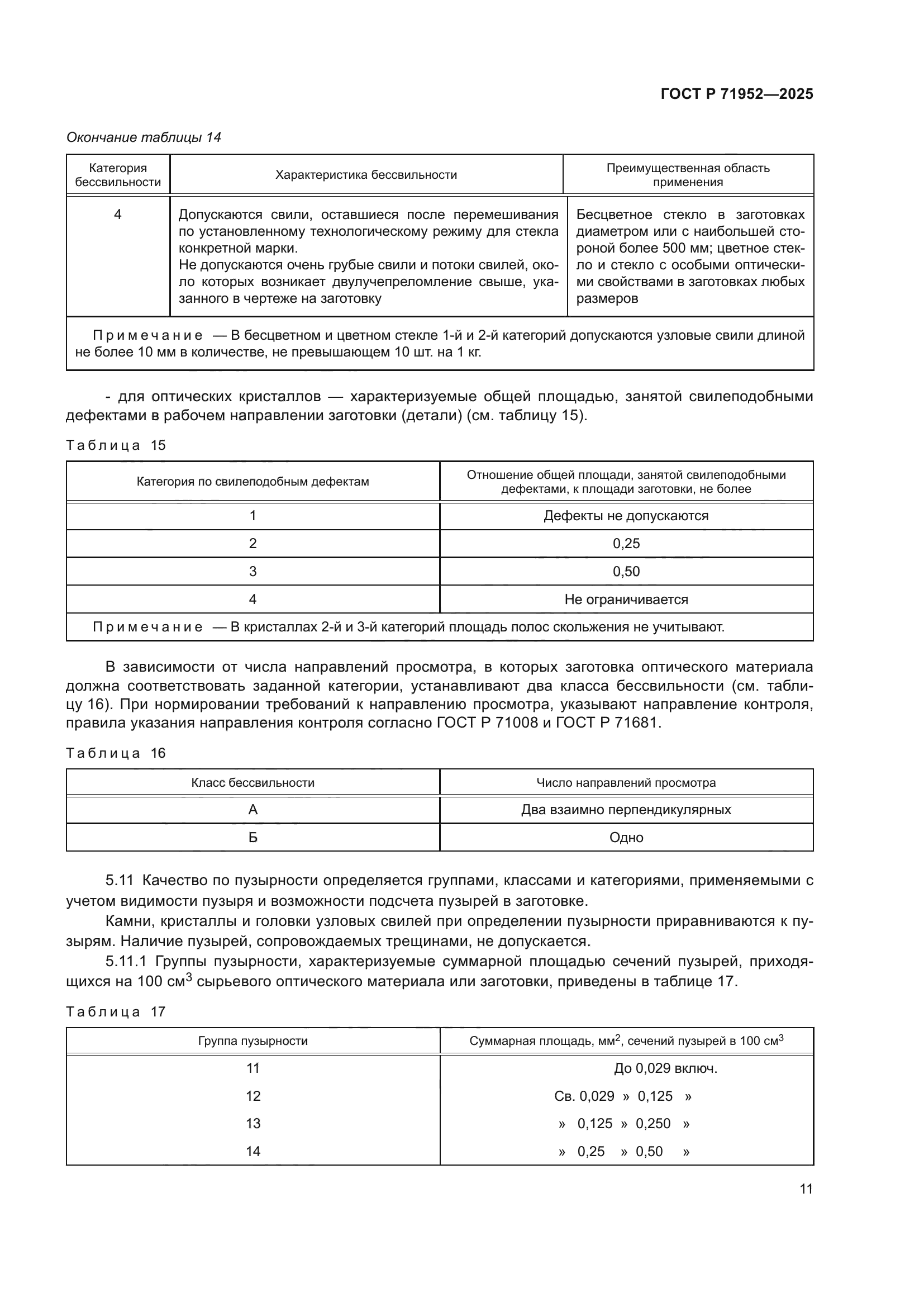 ГОСТ Р 71952-2025