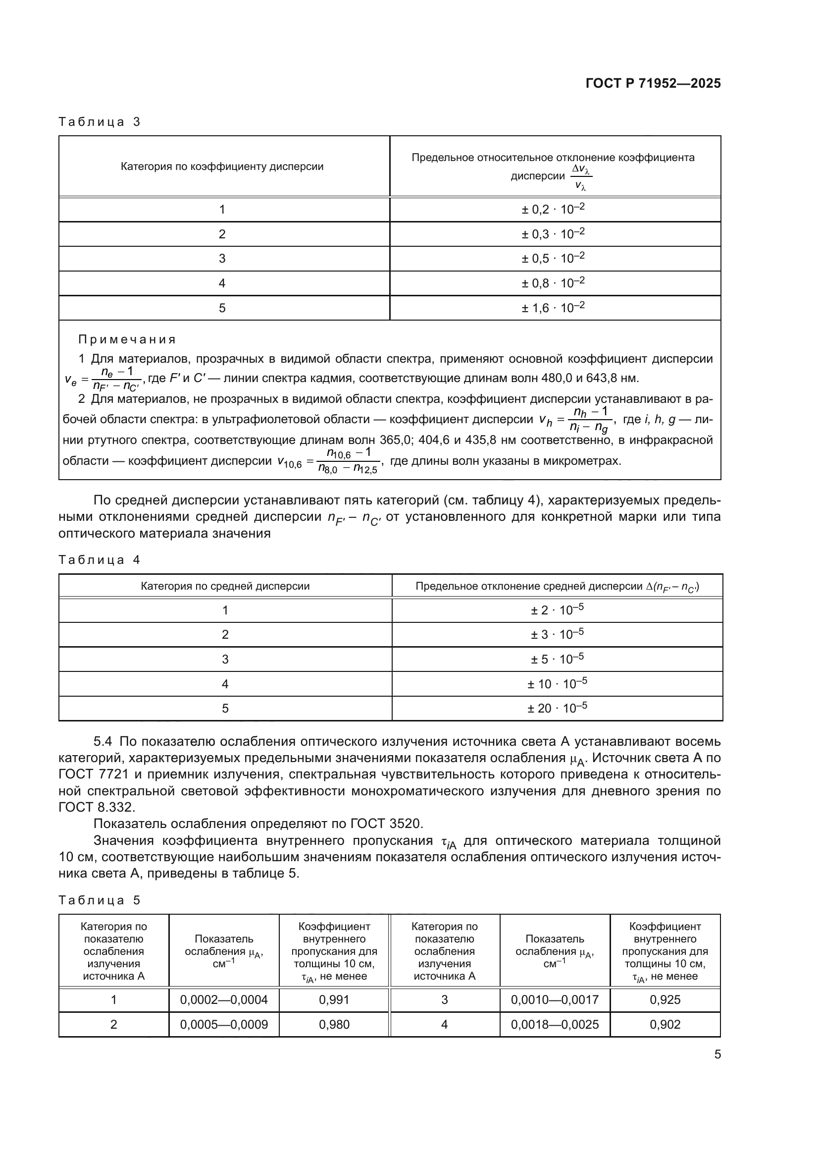 ГОСТ Р 71952-2025