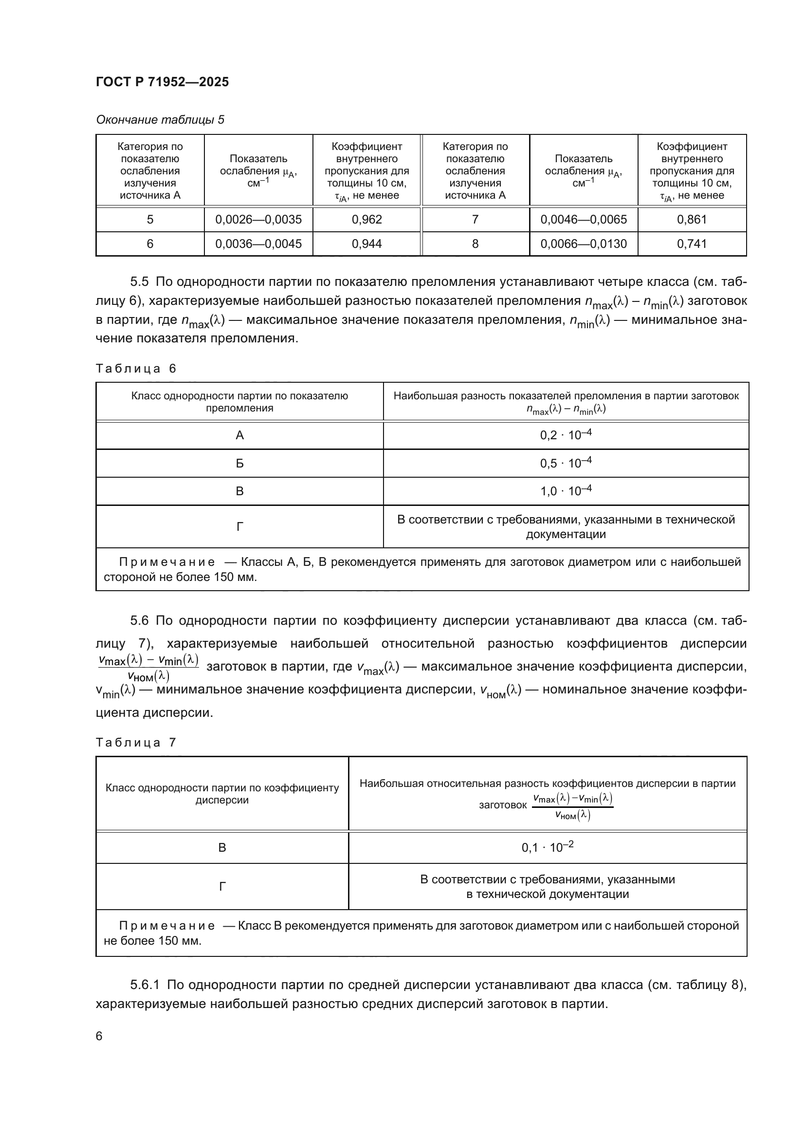ГОСТ Р 71952-2025
