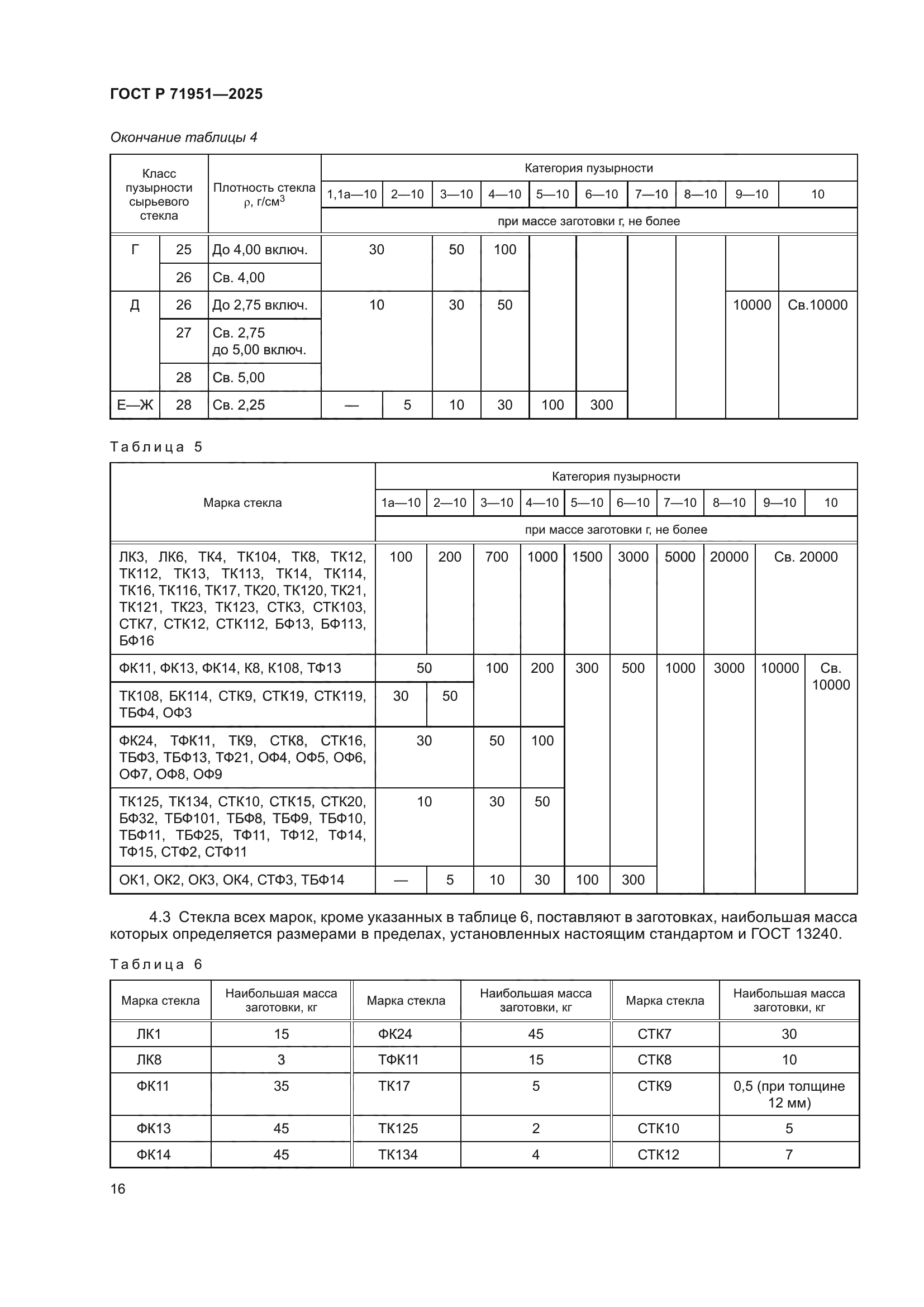 ГОСТ Р 71951-2025