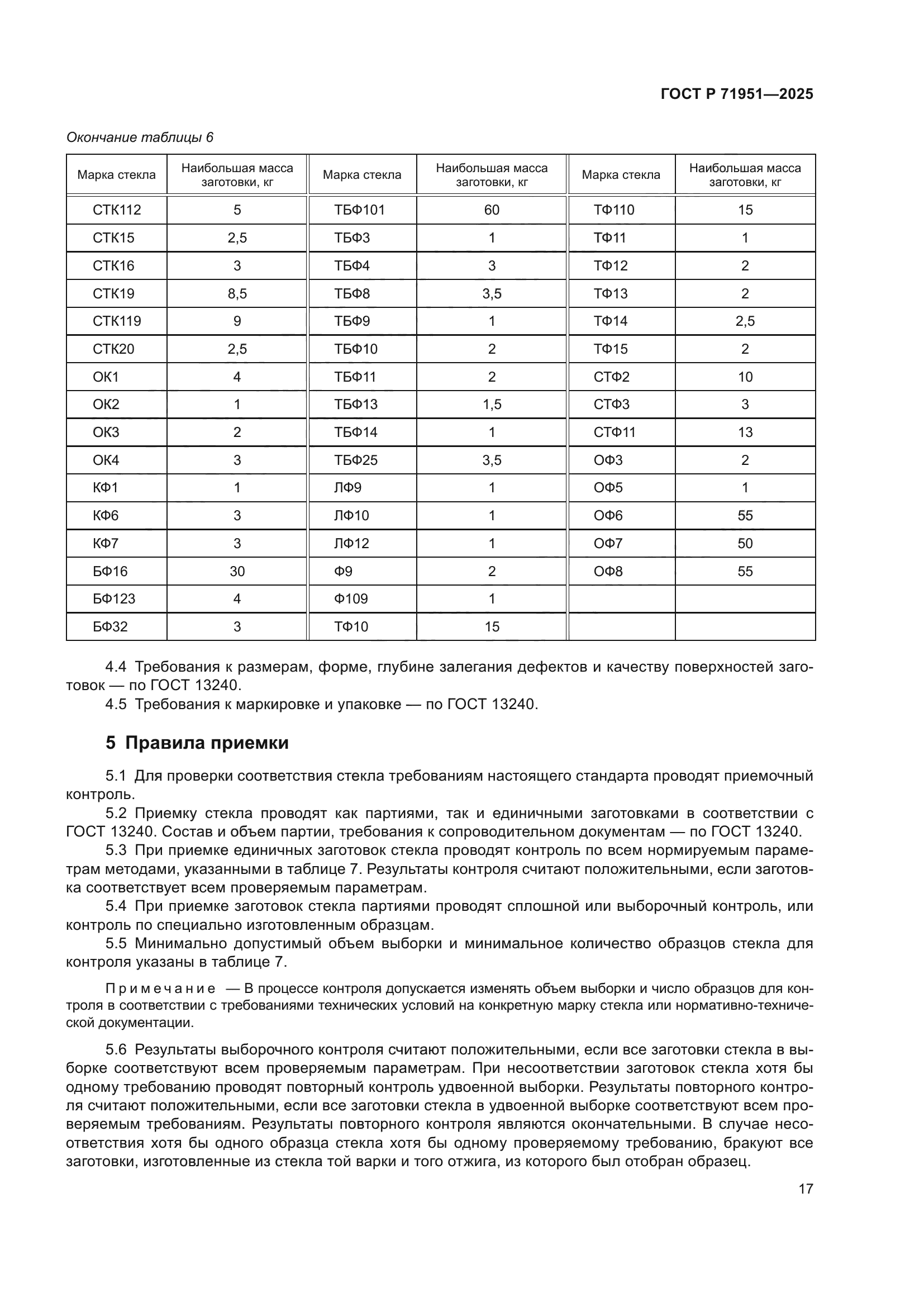 ГОСТ Р 71951-2025