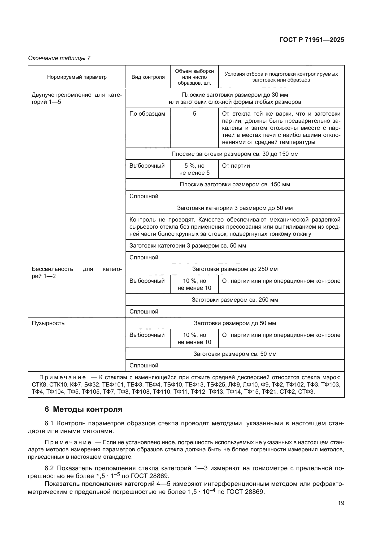 ГОСТ Р 71951-2025