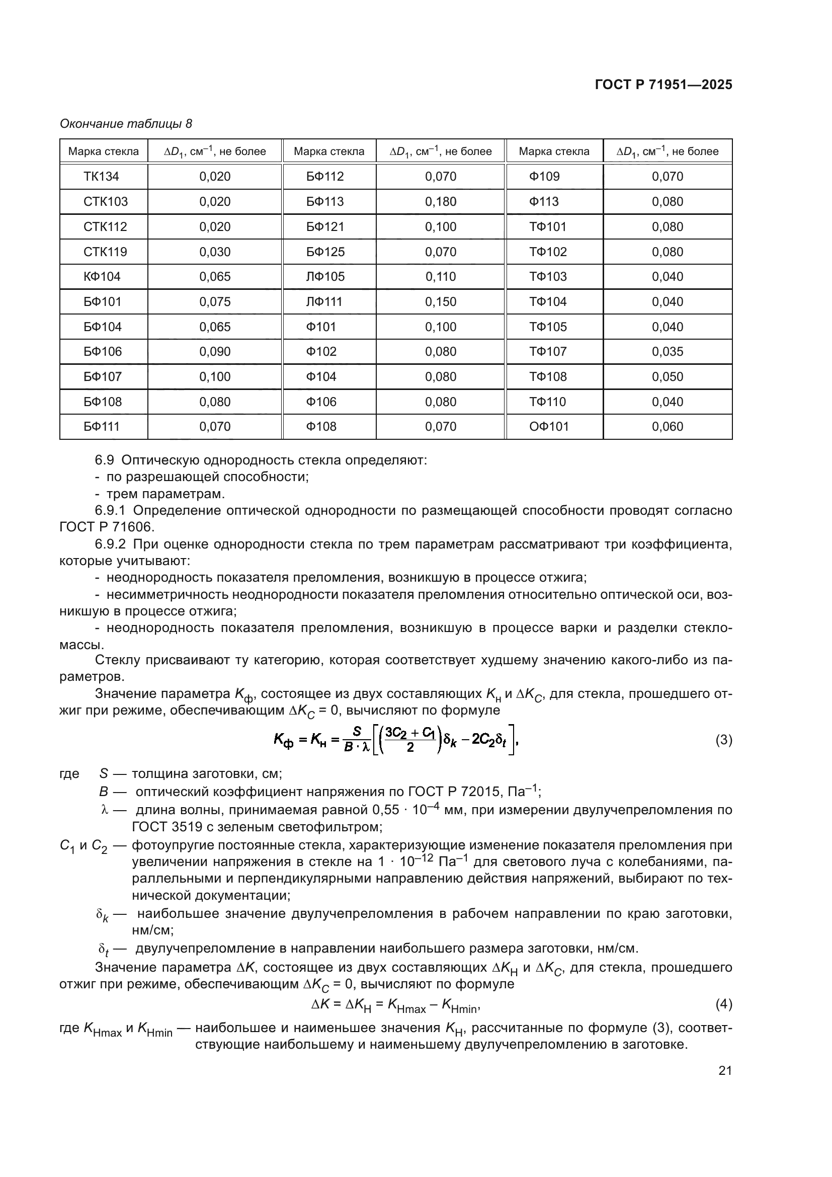 ГОСТ Р 71951-2025